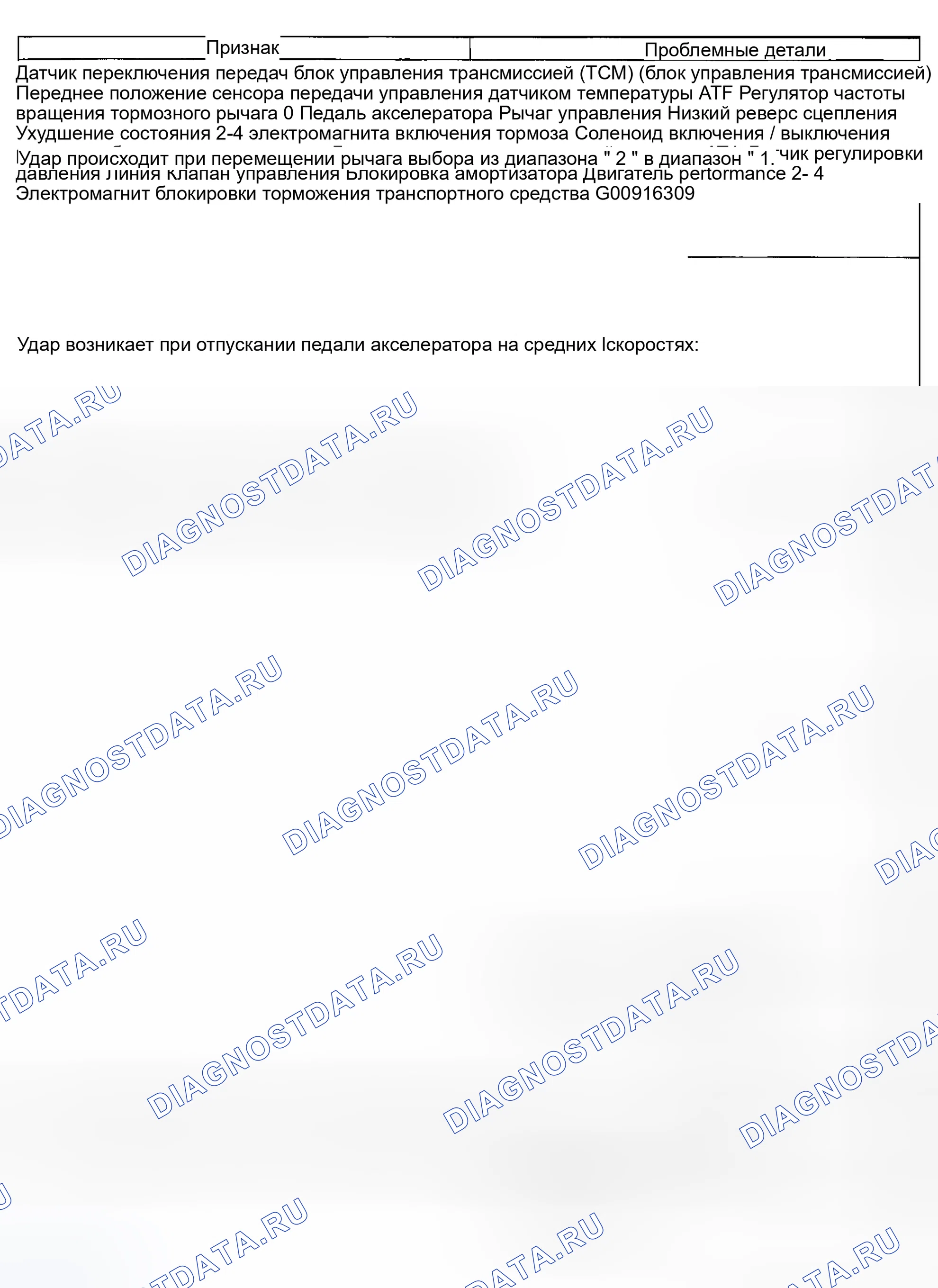 Рис. 698. Subaru Baja I