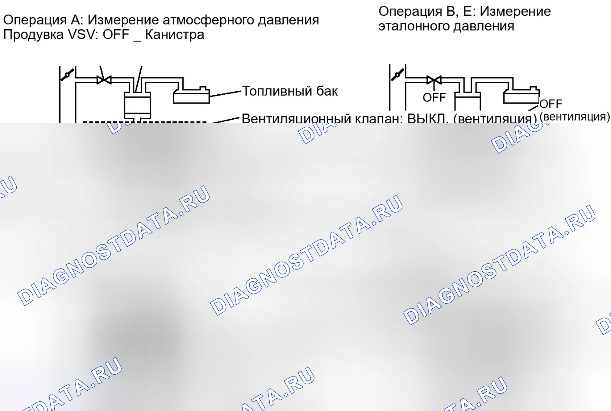Рис. 171. Toyota Land Cruiser 200 рестайлинг