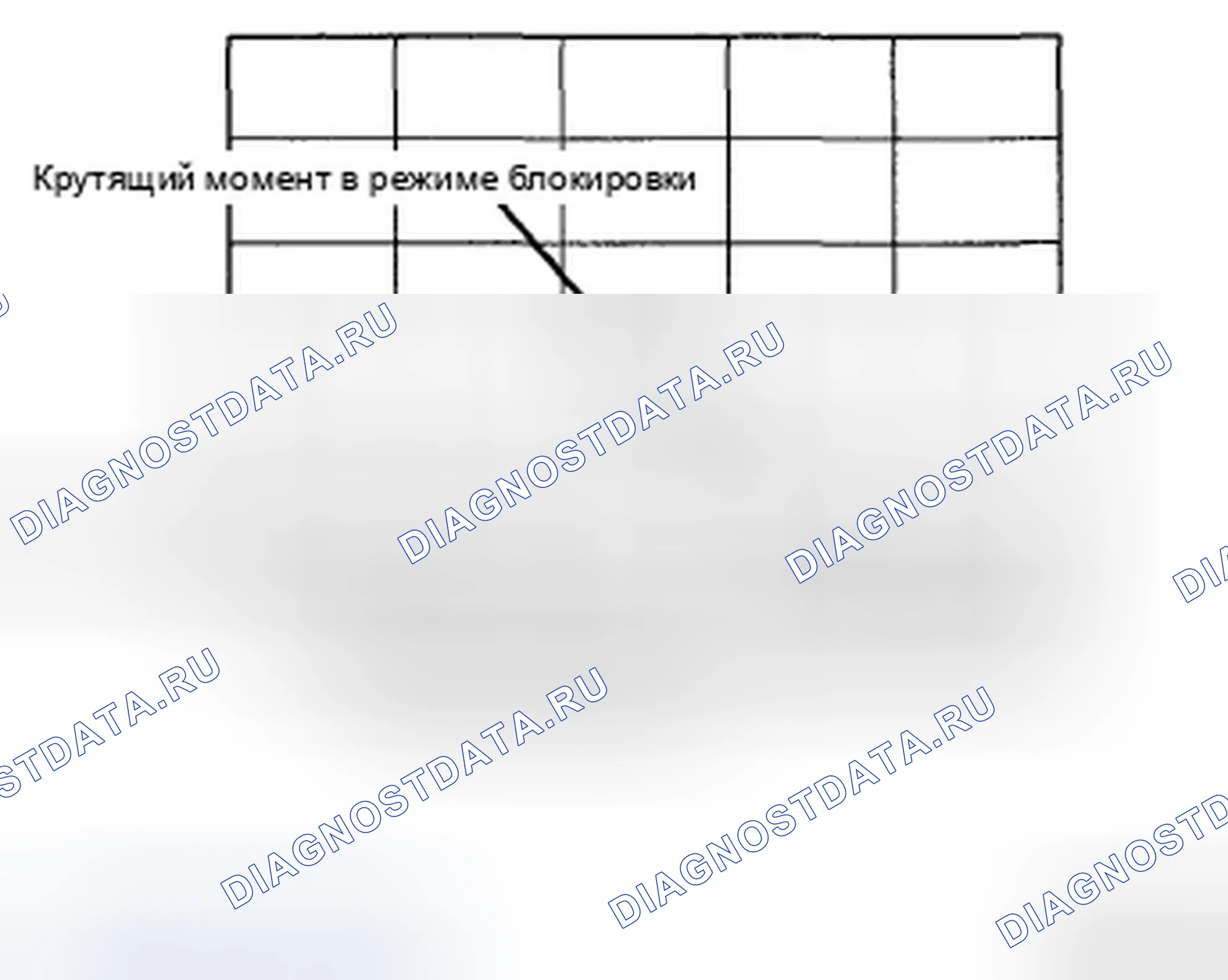Рис. 67: ОПИСАНИЕ РЕЖИМА БЛОКИРОВКИ. Hyundai Tucson I