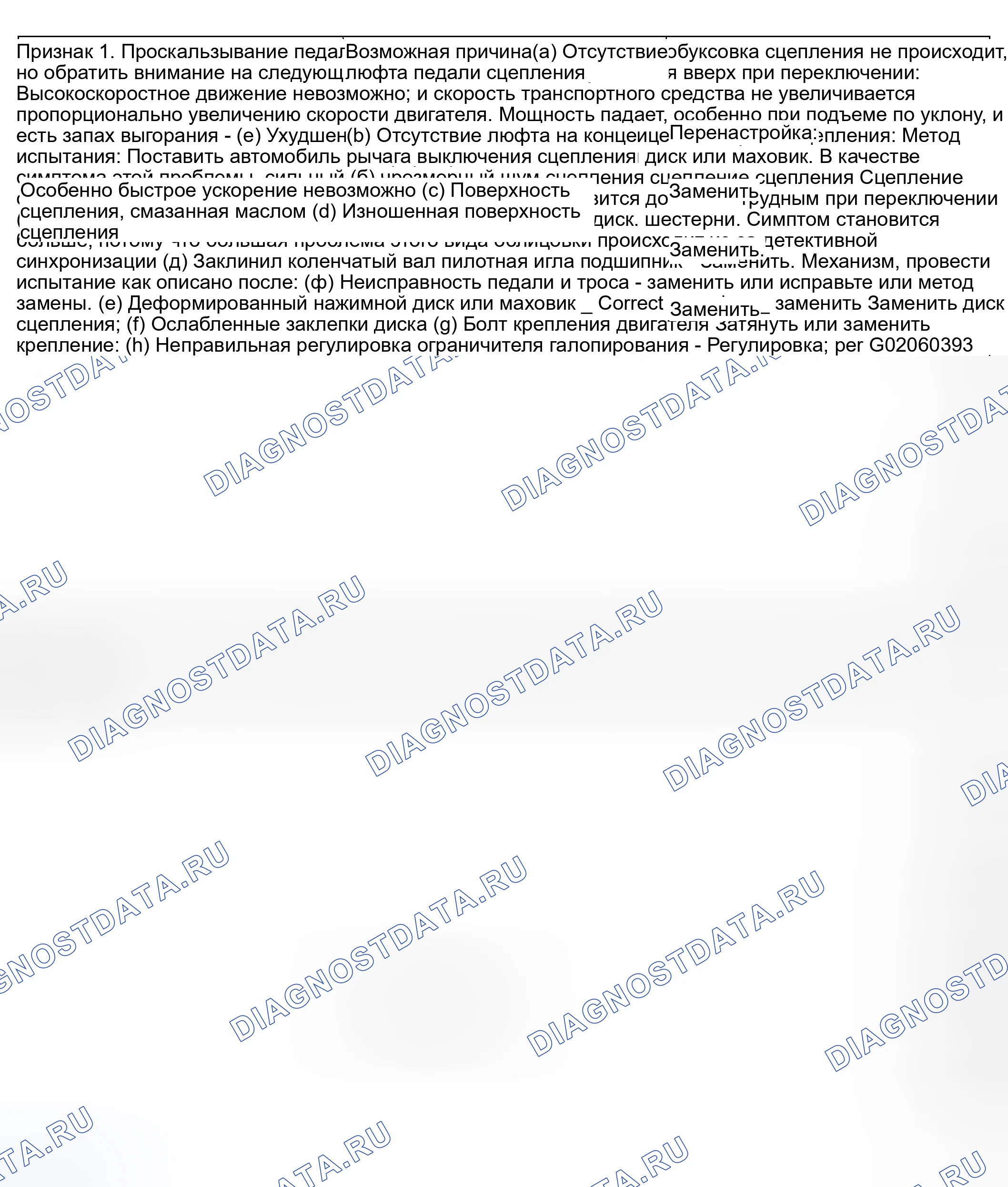 Рис. 56: Диаграмма симптомов (1 из 2). Subaru Impreza GD/GC/GG
