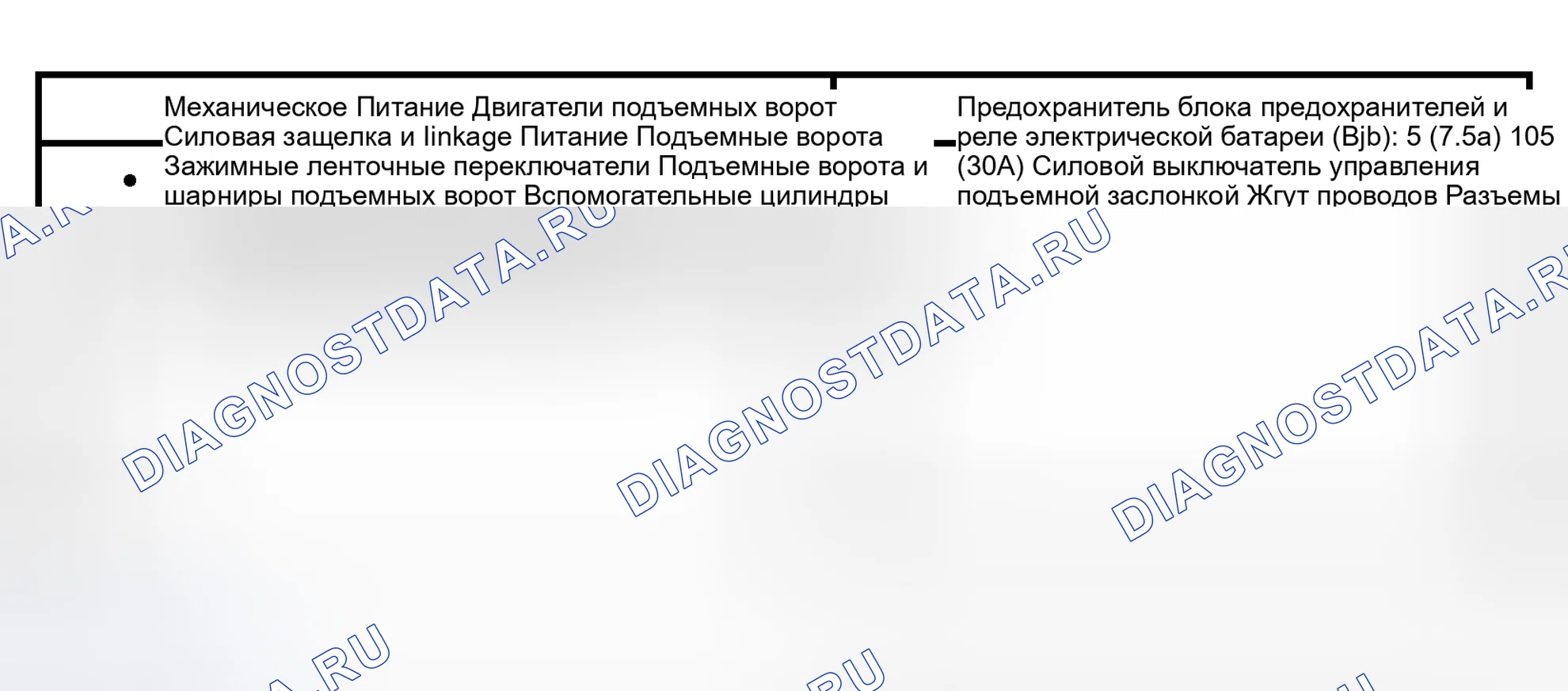 Рис. 33: Инспекция и проверка. Hyundai Lavita I