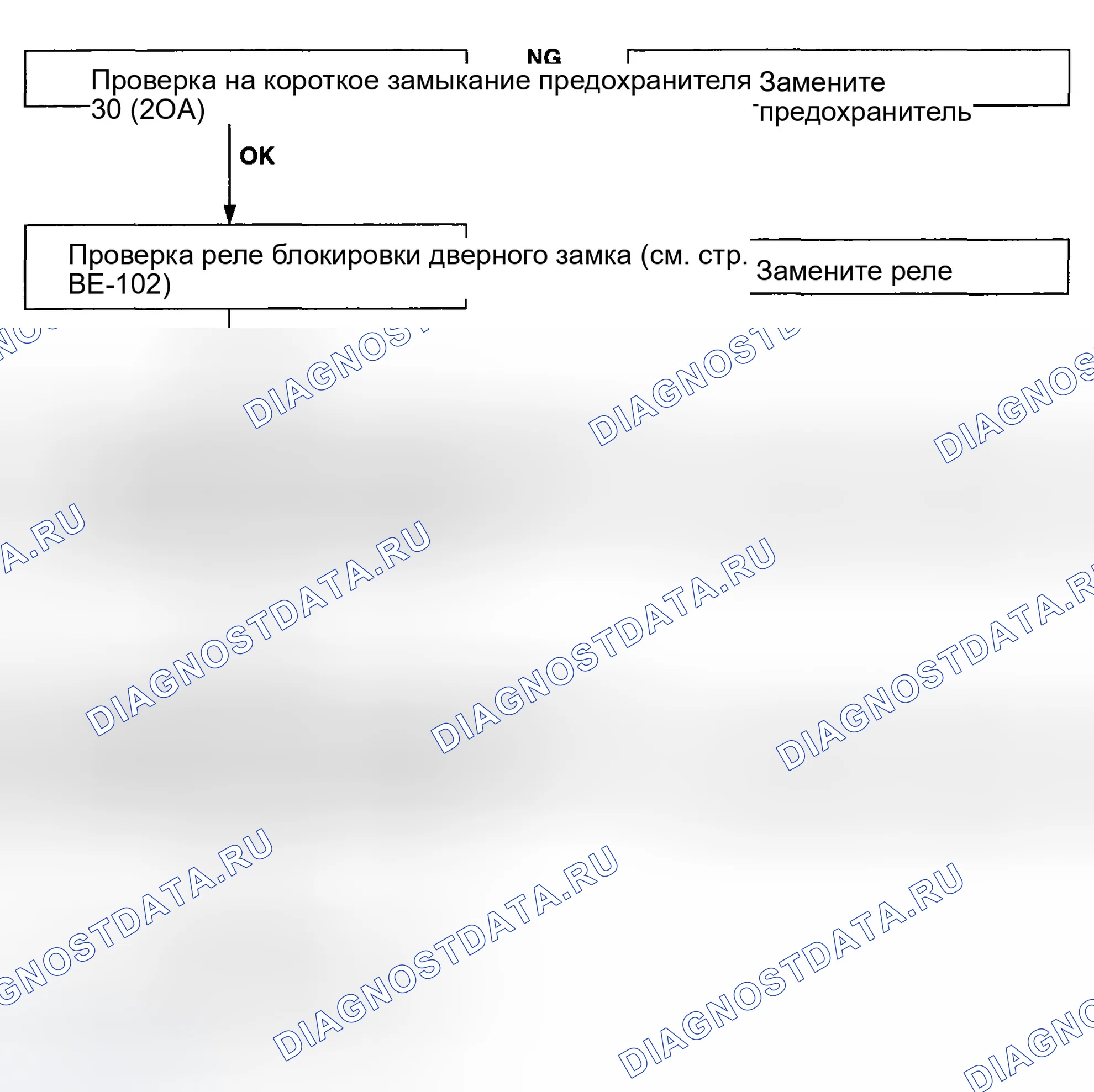 Рис. 39. Hyundai Tucson I