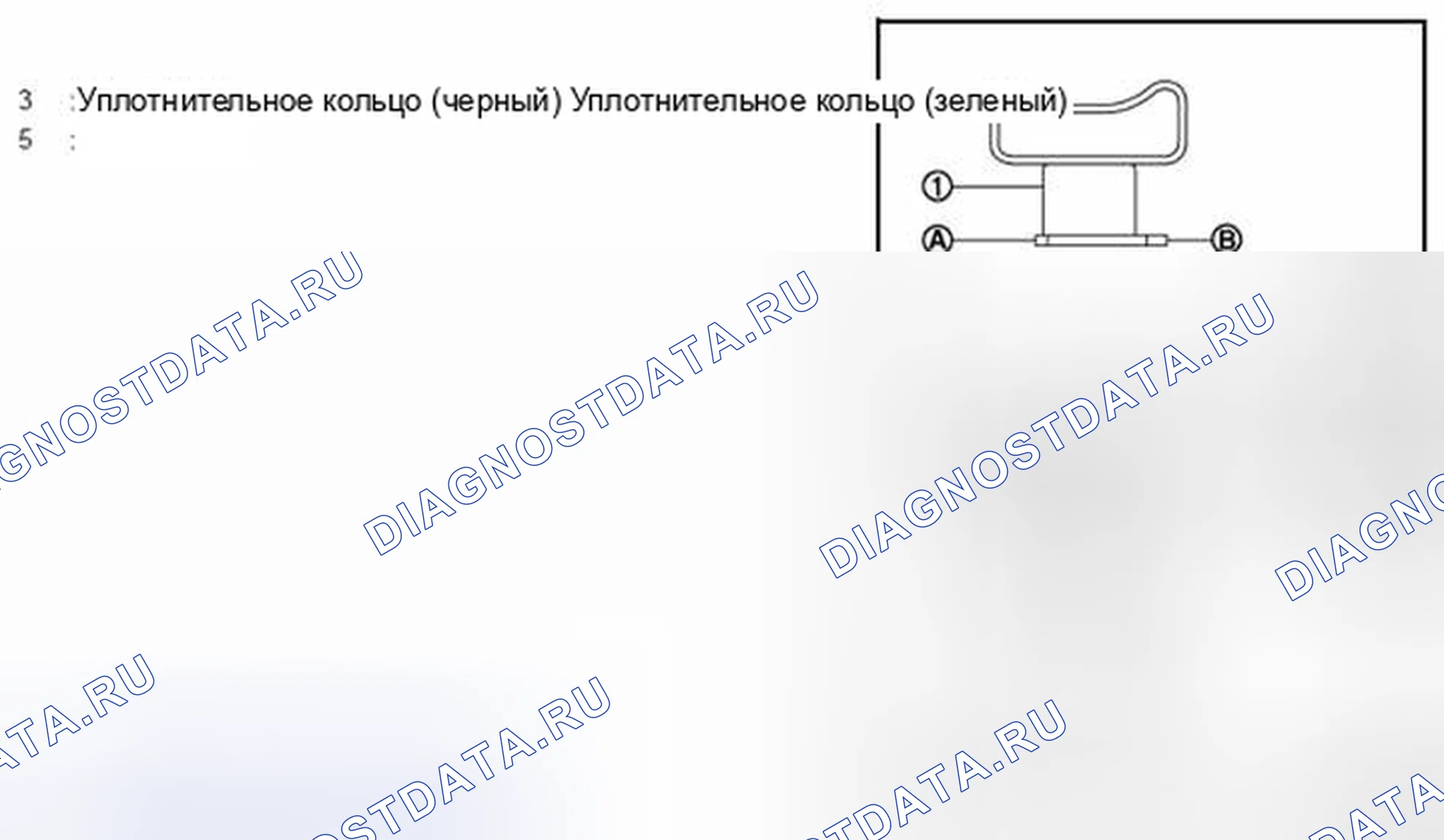 Рис. 57. Nissan Cube III