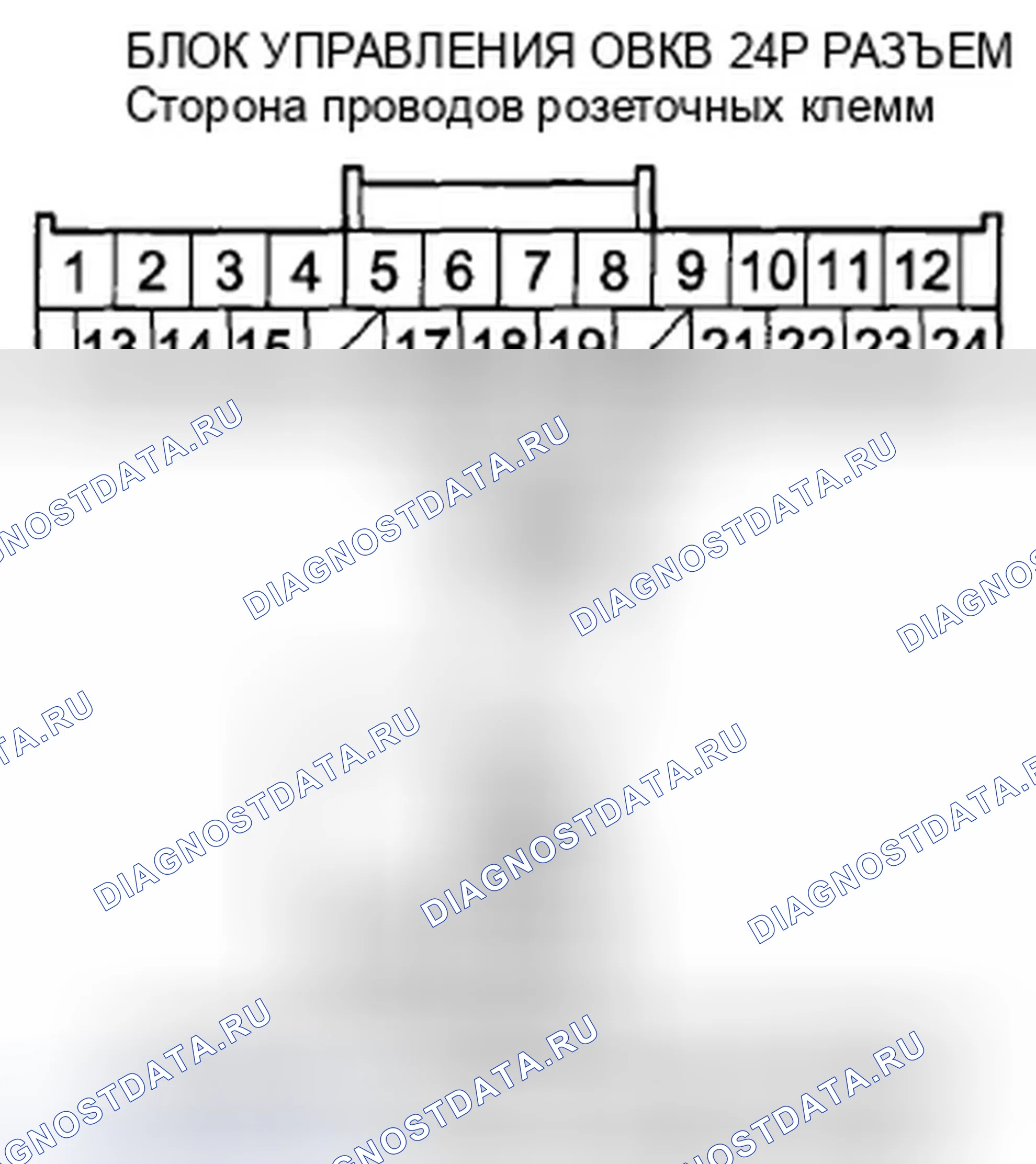 Рис. 117. Honda Accord VIII