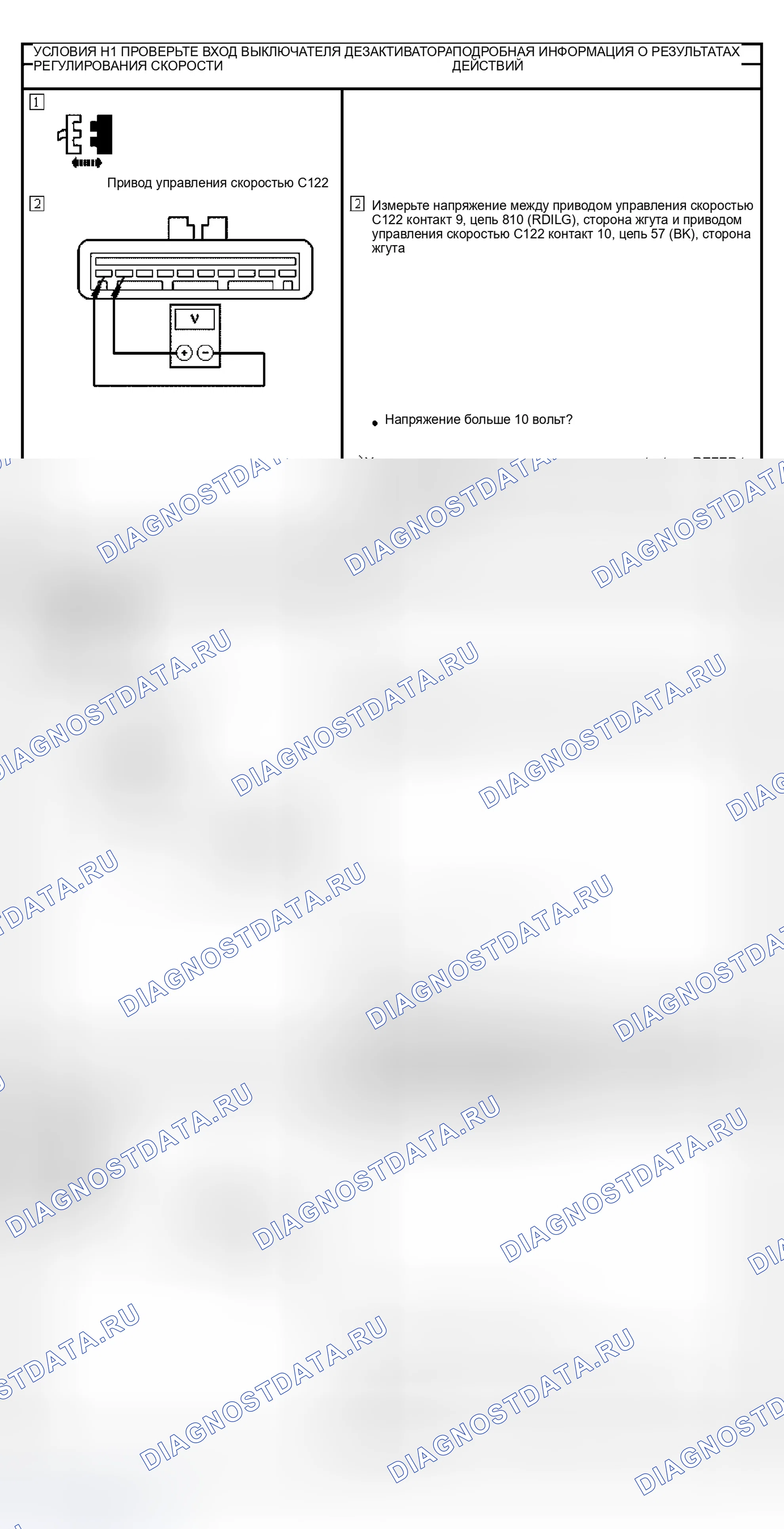 Рис. 18: диагностический тест H: FLASH CODE 3 - DEACTIVATOR выключатель цепь отказ. Ford Escape I