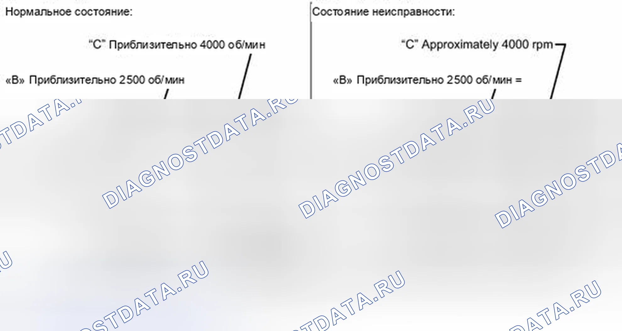 Рис. 332: ПОРЯДОК ВЫПОЛНЕНИЯ РАБОТ. Toyota Venza I