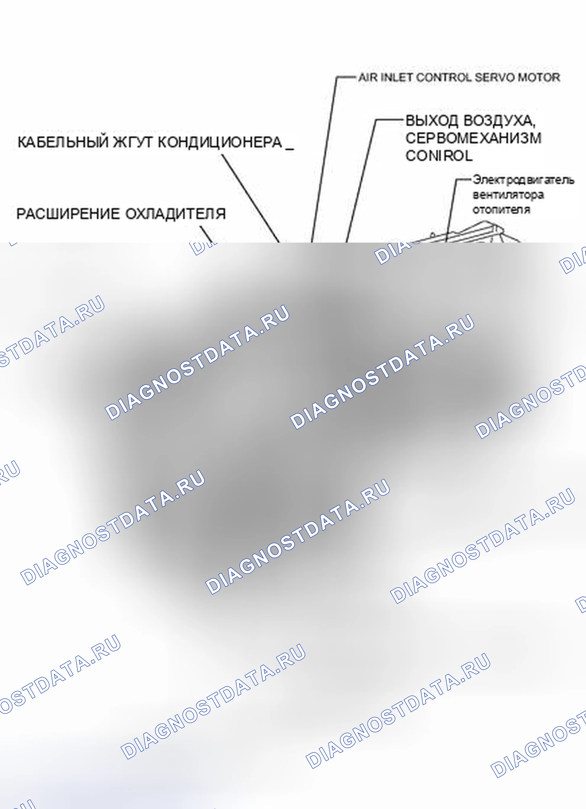 Рис. 57: ИЛЛЮСТРАЦИЯ. Toyota Highlander II рестайлинг