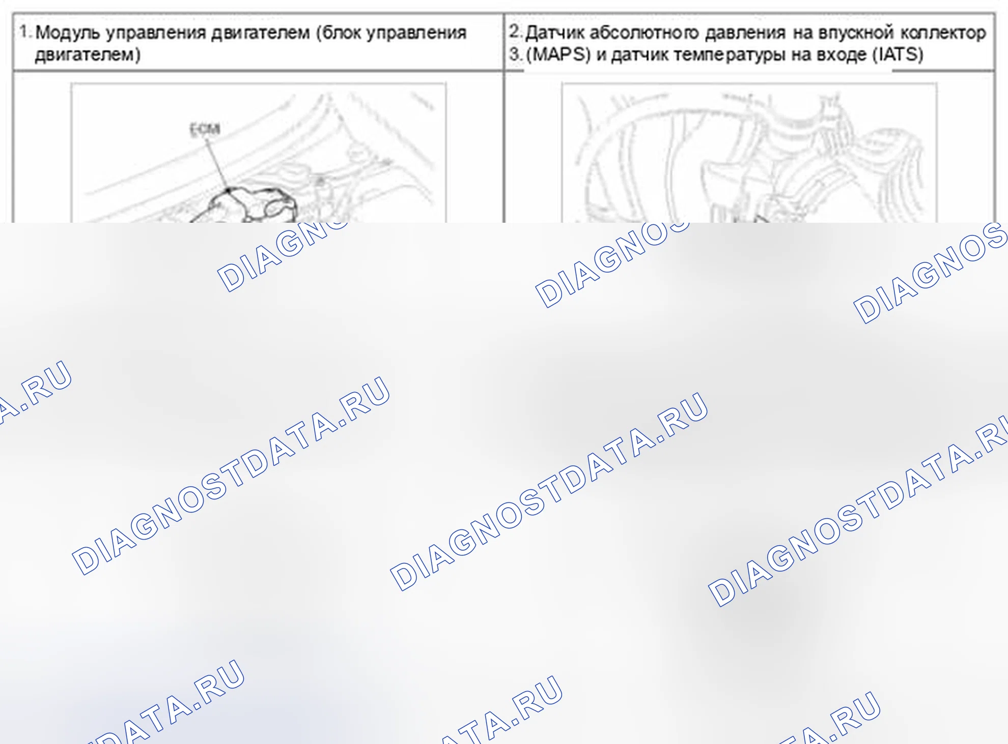 Рис. 133. Geely Vision X3 Pro I