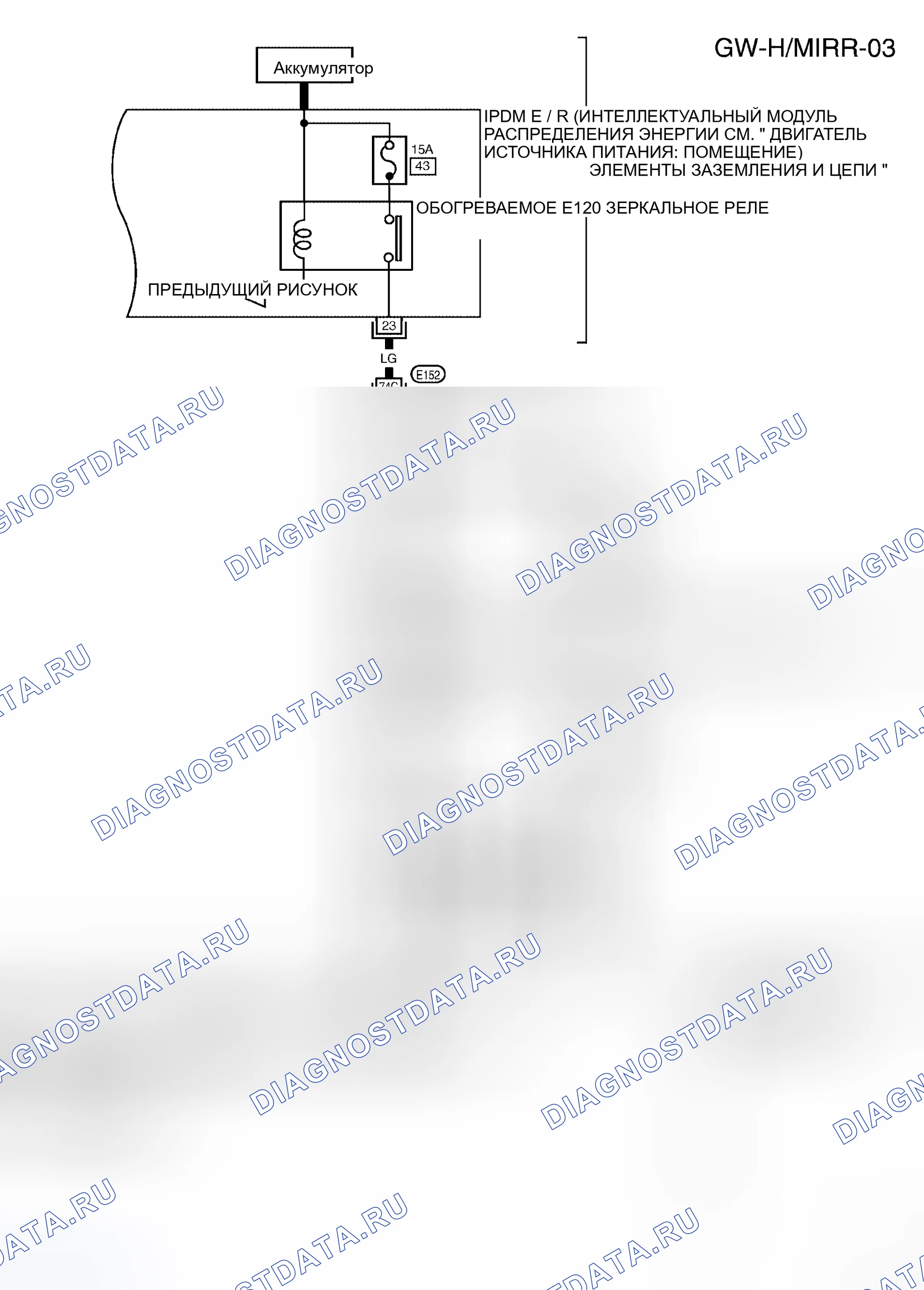 Рис. 43. Honda Odyssey I