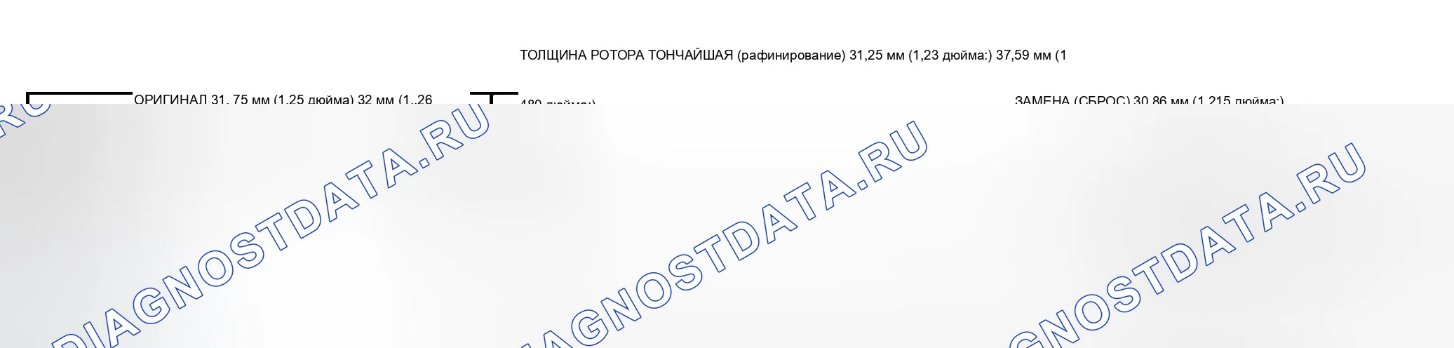 Рис. 2. Chevrolet Tahoe I