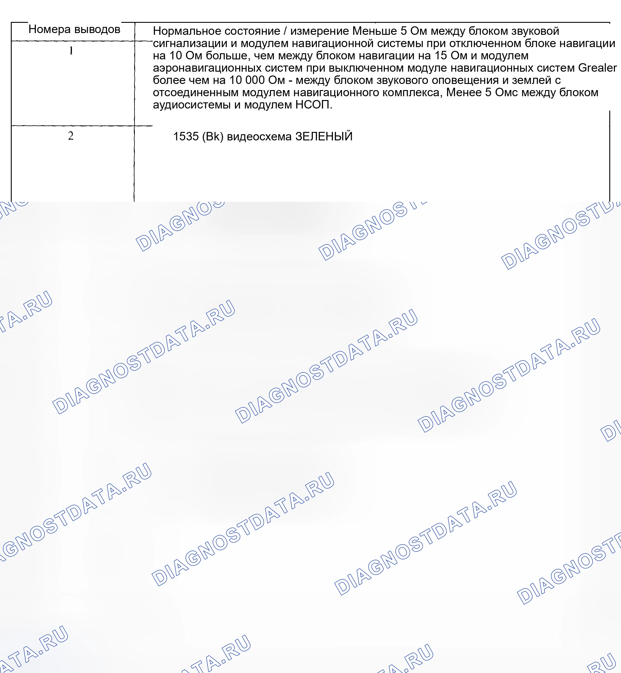 Рис. 20. Hyundai ix20 I рестайлинг