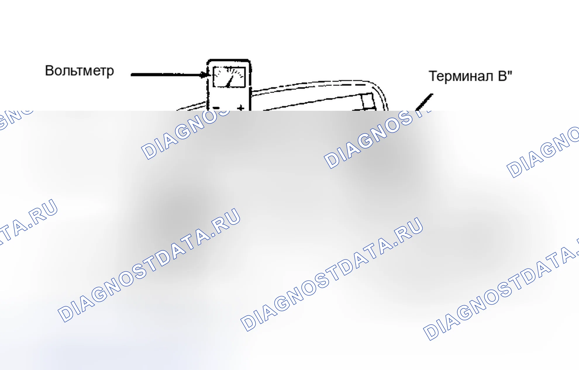 Рис. 2. Plymouth Voyager II