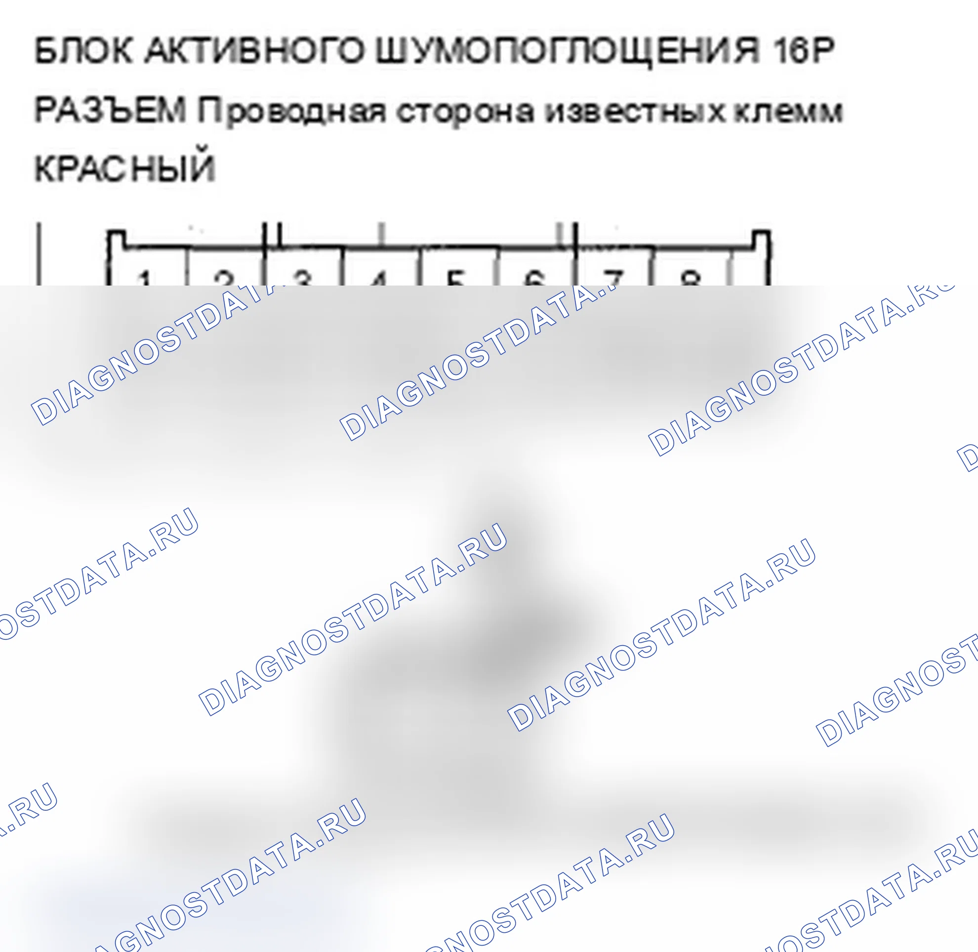 Рис. 106. Acura RL II