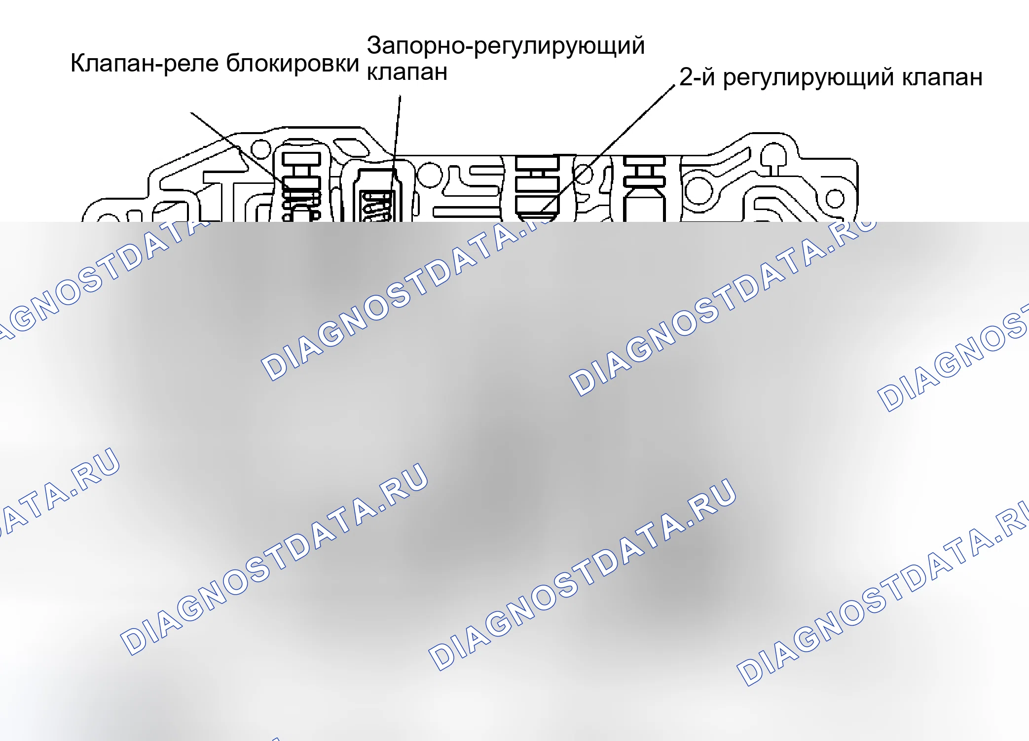 Рис. 31. Kia Ceed ED рестайлинг