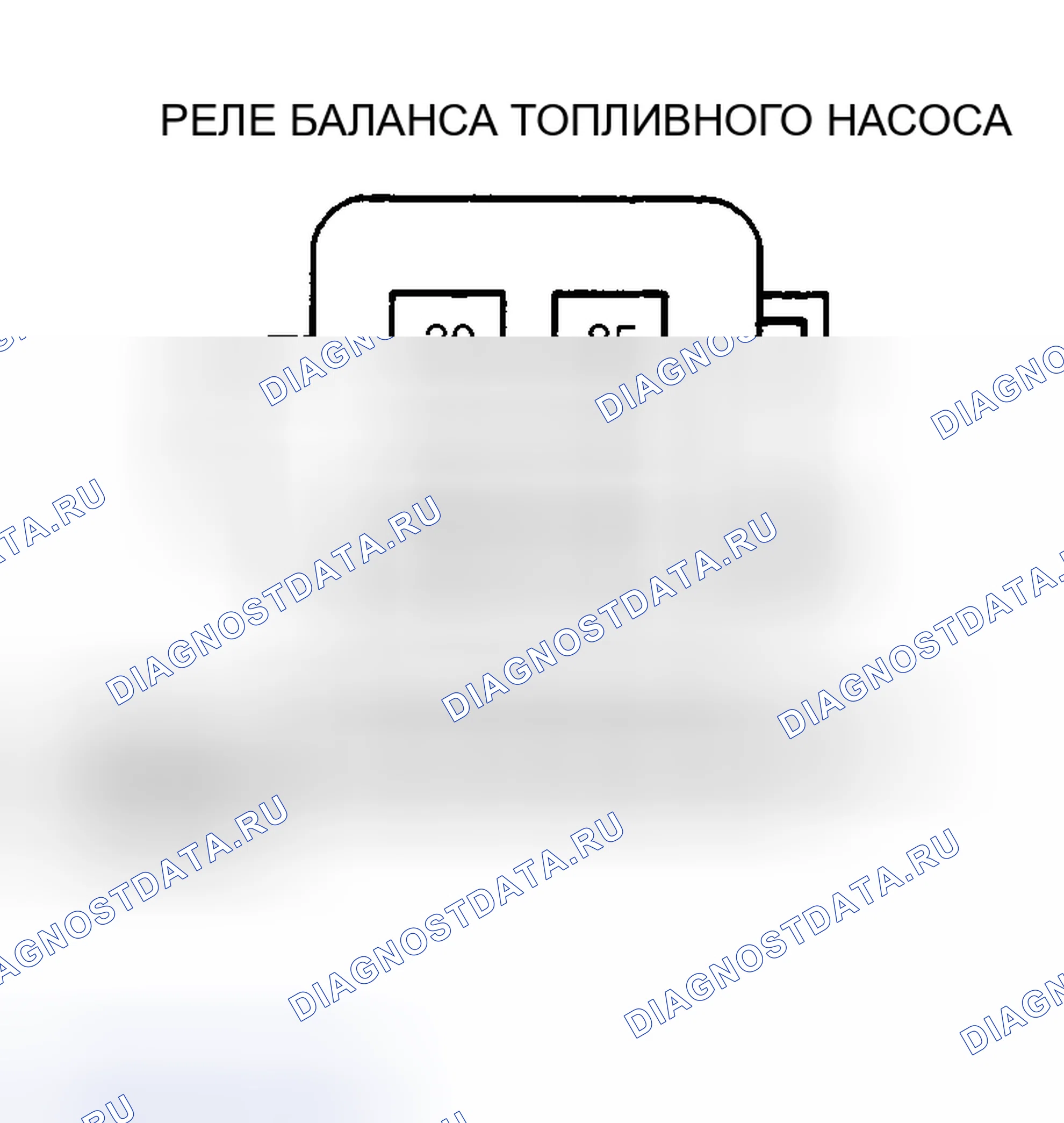 Рис. 8. Kia Mentor I