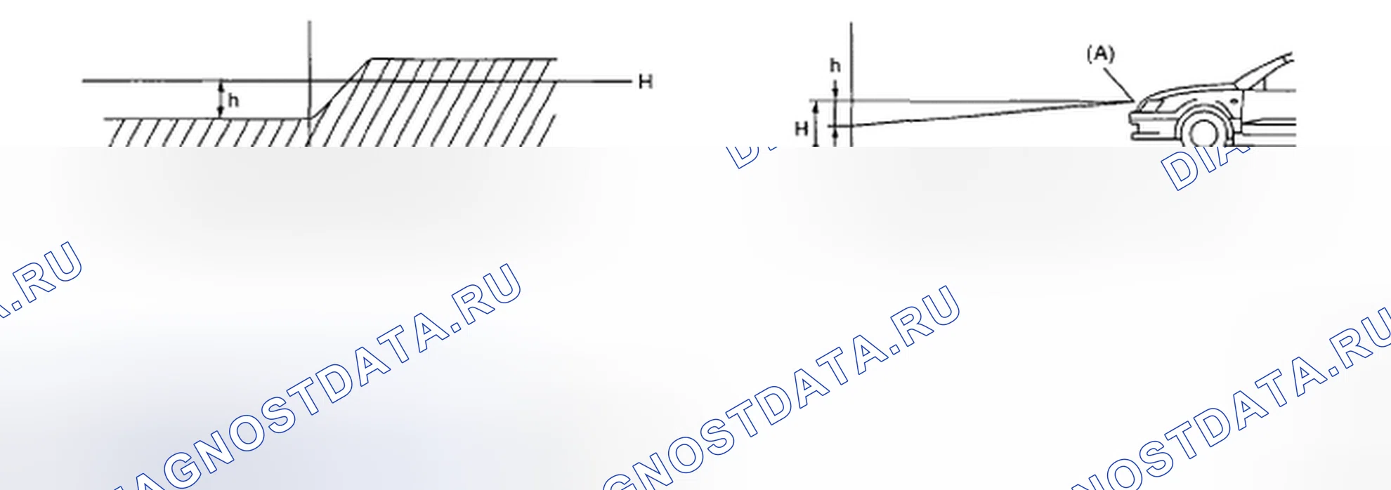 Рис. 43. Subaru Impreza WRX STI GD рестайлинг 2