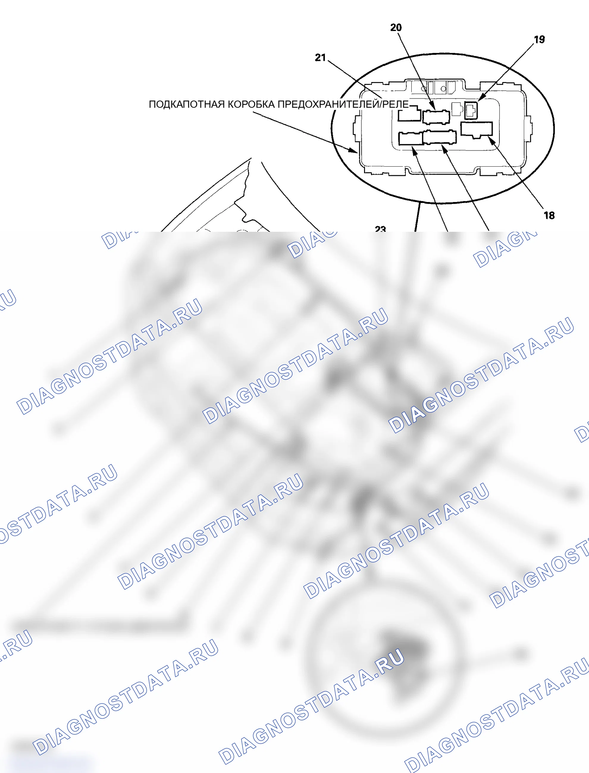 Рис. 23. Honda Element I