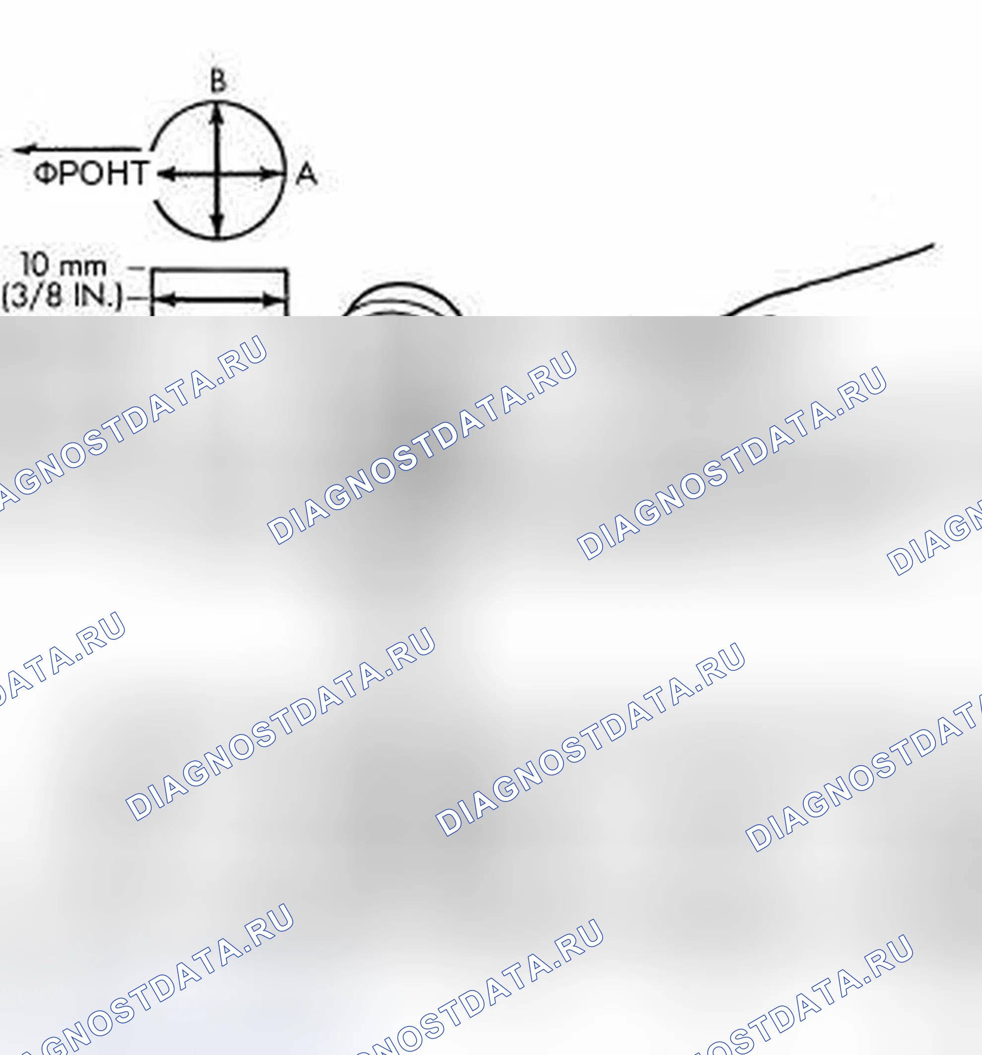 Рис. 32. Dodge Journey I