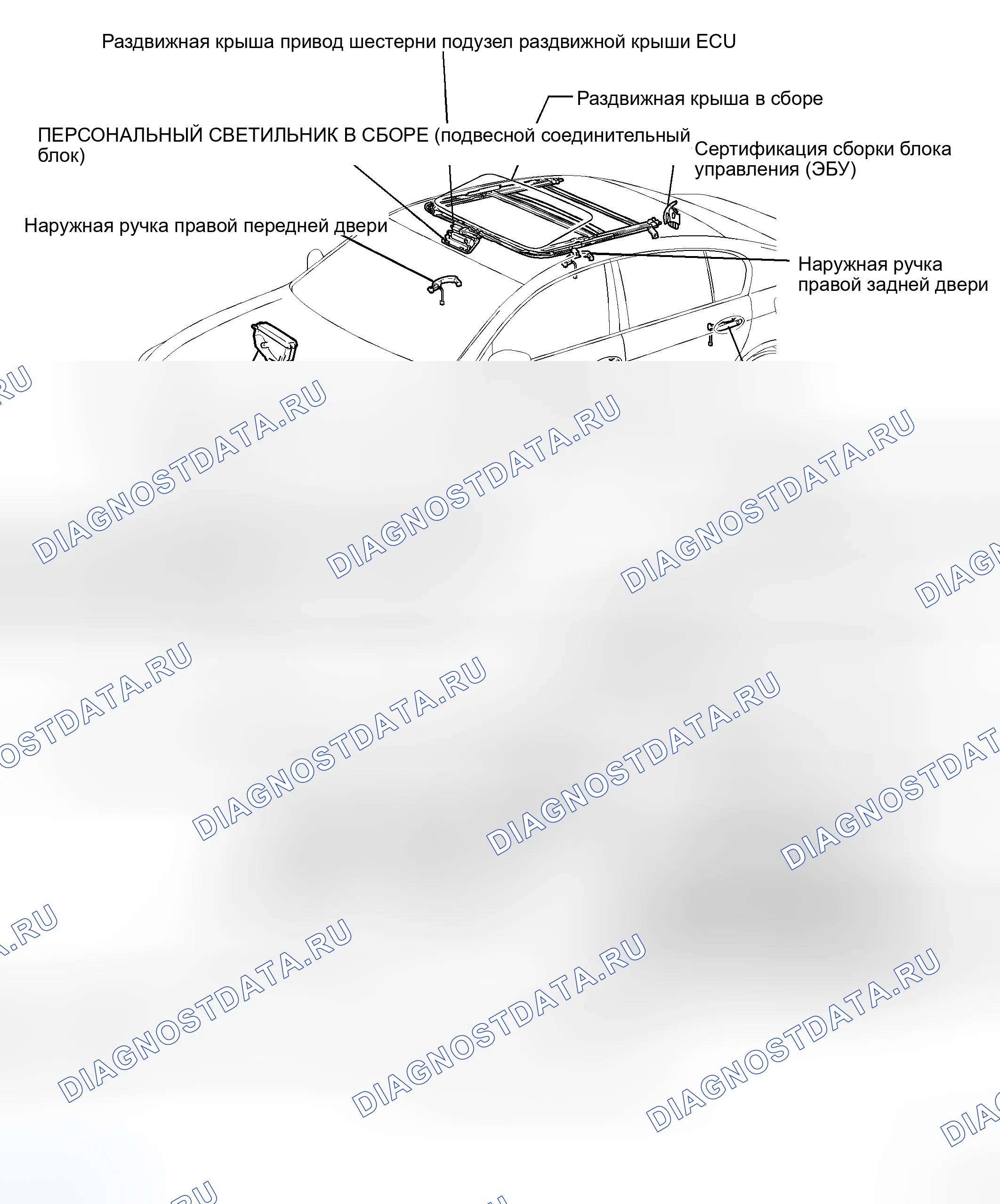 Рис. 28: РАСПОЛОЖЕНИЕ ДЕТАЛЕЙ. Haval H8 I