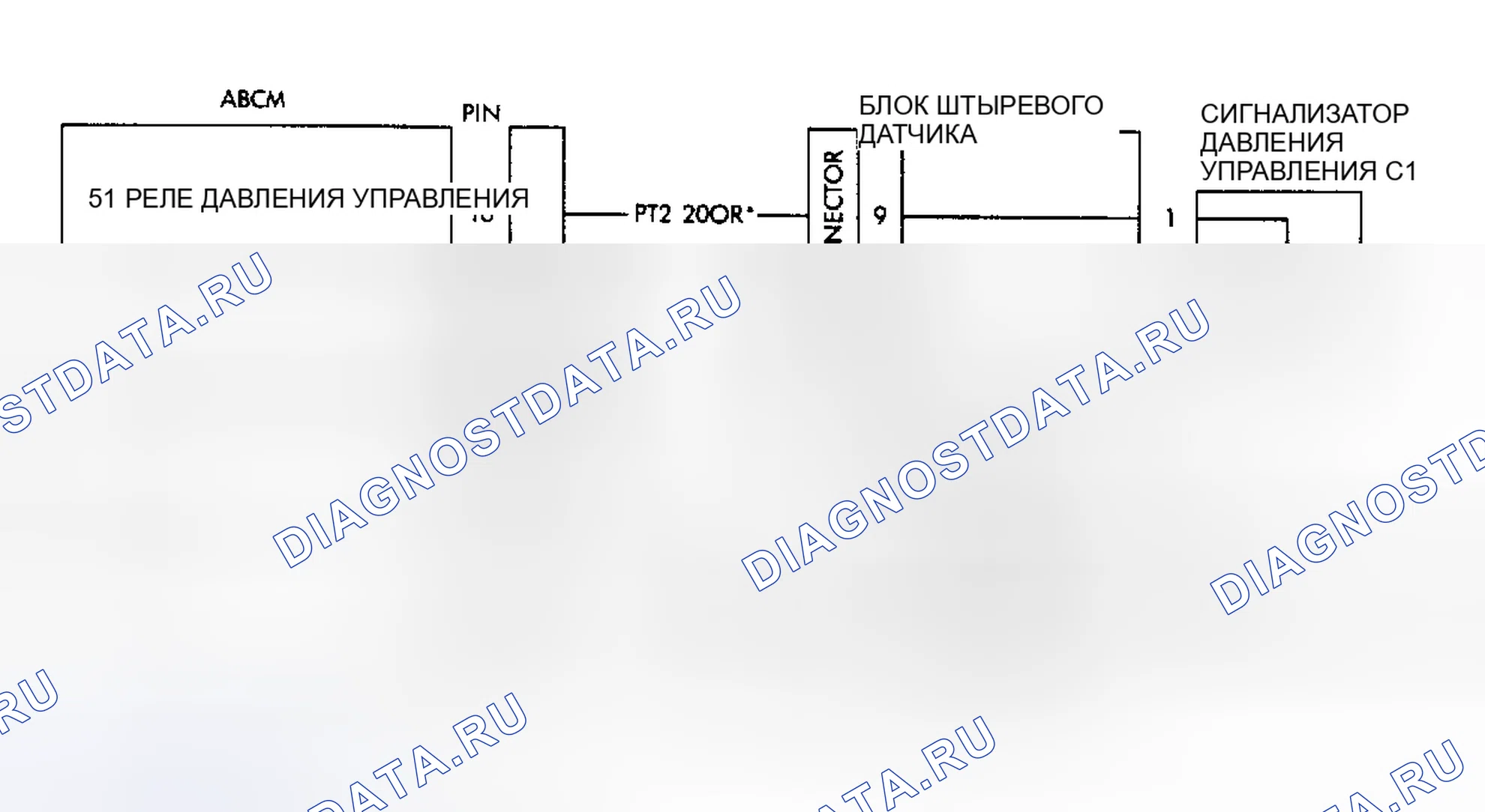 Рис. 160: Коды 13, 14 и 15: Принципиальная схема. Dodge Dynasty I