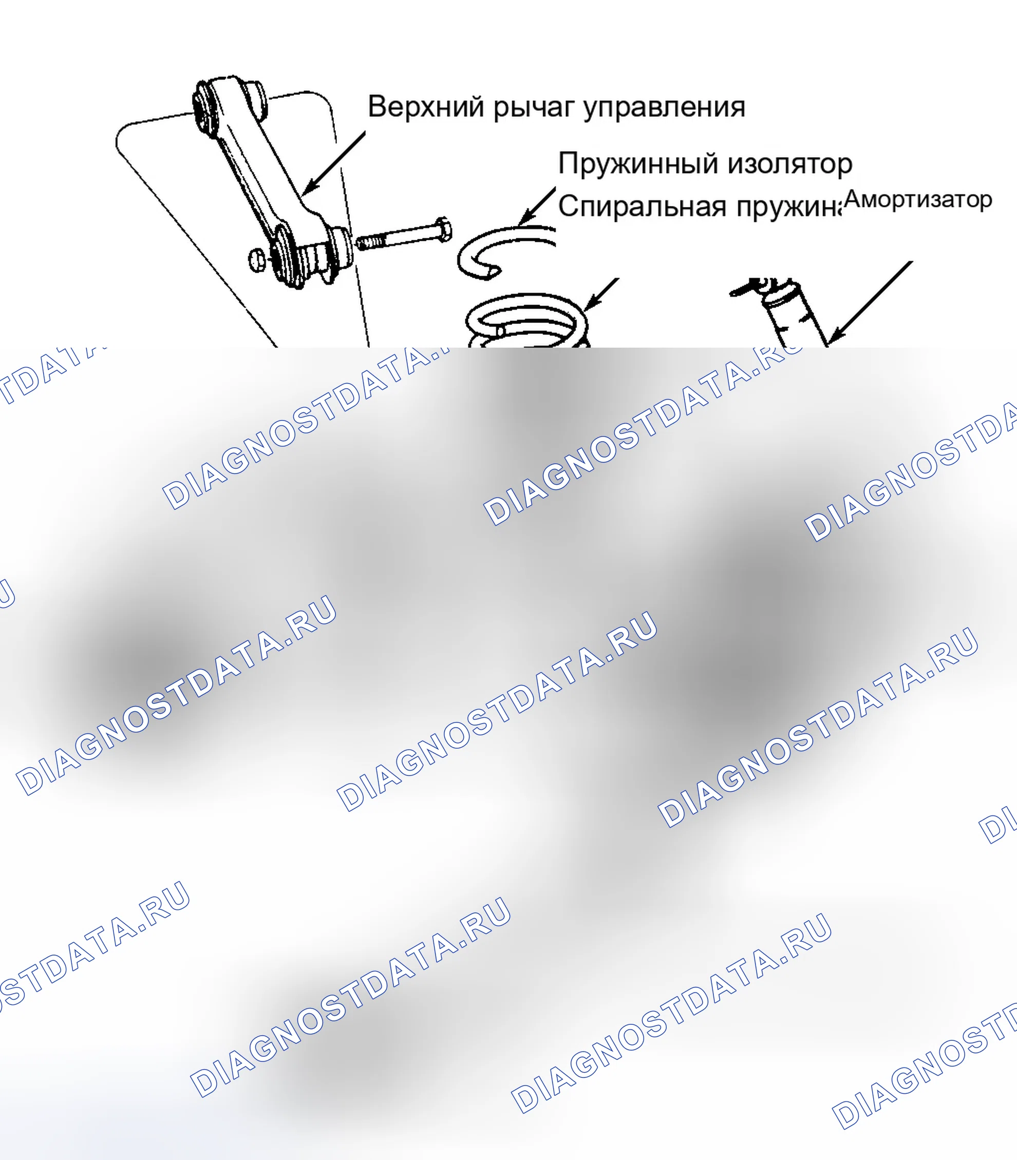 Рис. 1: ОПИСАНИЕ задней подвески. Chevrolet Caprice Impala SS 