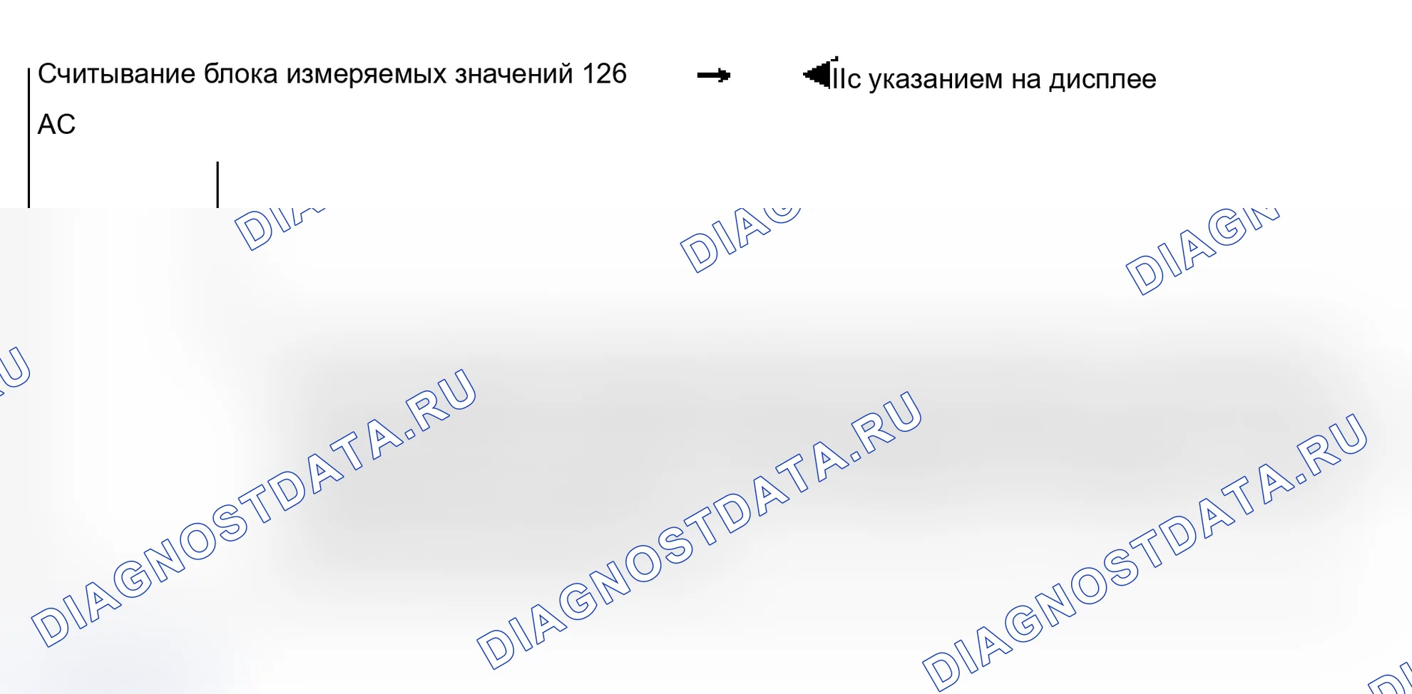 Рис. 203: Блок 126 измерительного значения - группа приборов с увеличением интервала технического обслуживания. Audi A6 C5