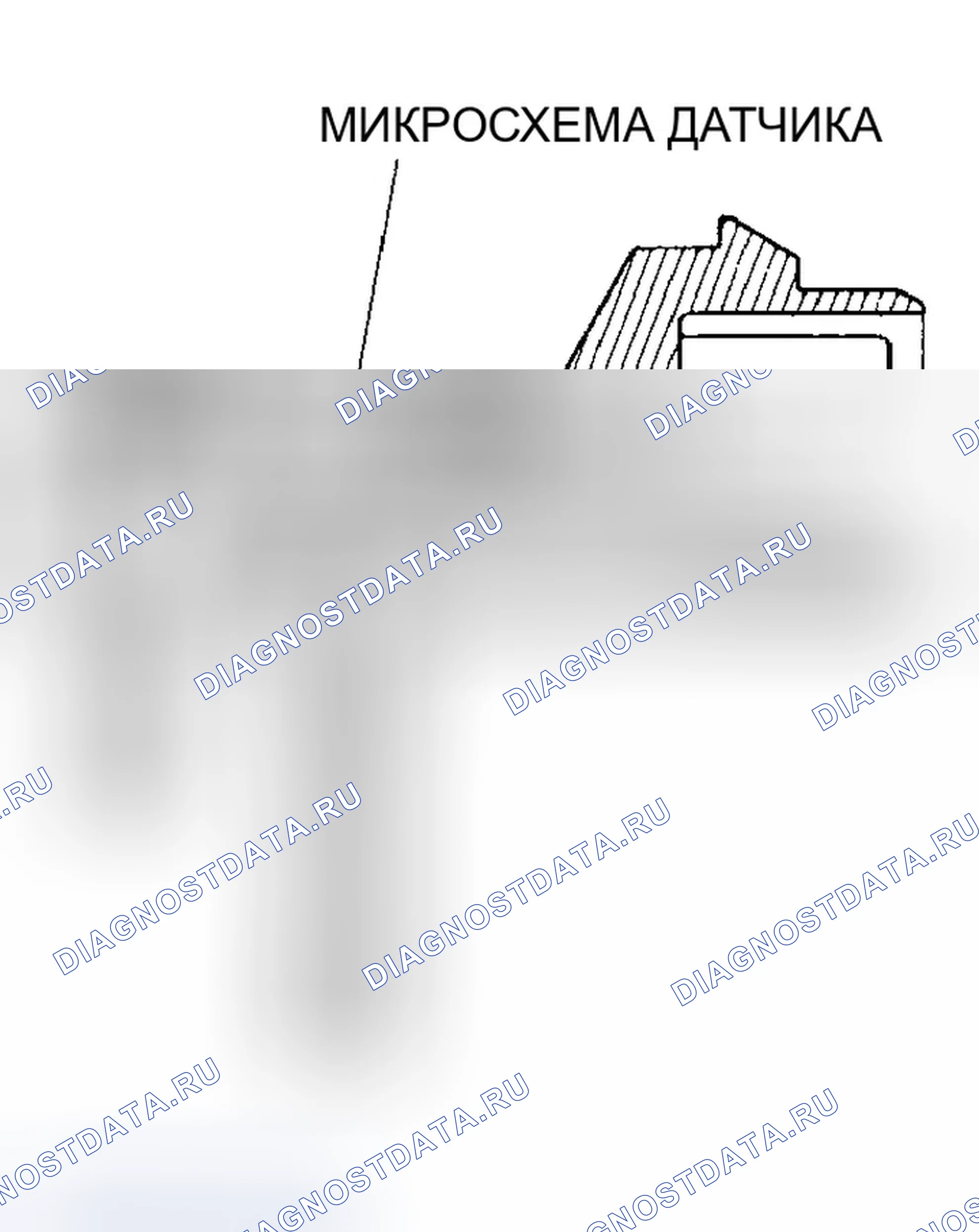Рис. 79: Датчик давления в топливном баке (FTP). Honda Odyssey II
