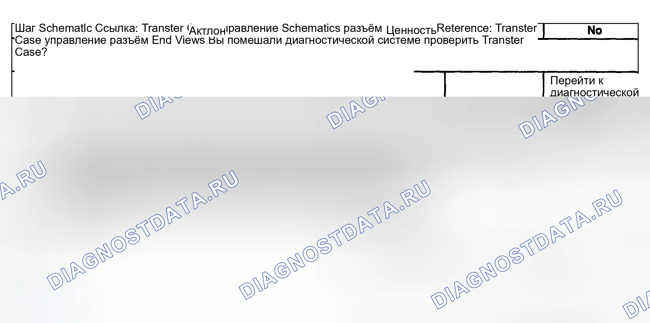 Рис. 495. GMC Sierra 1500 HD 