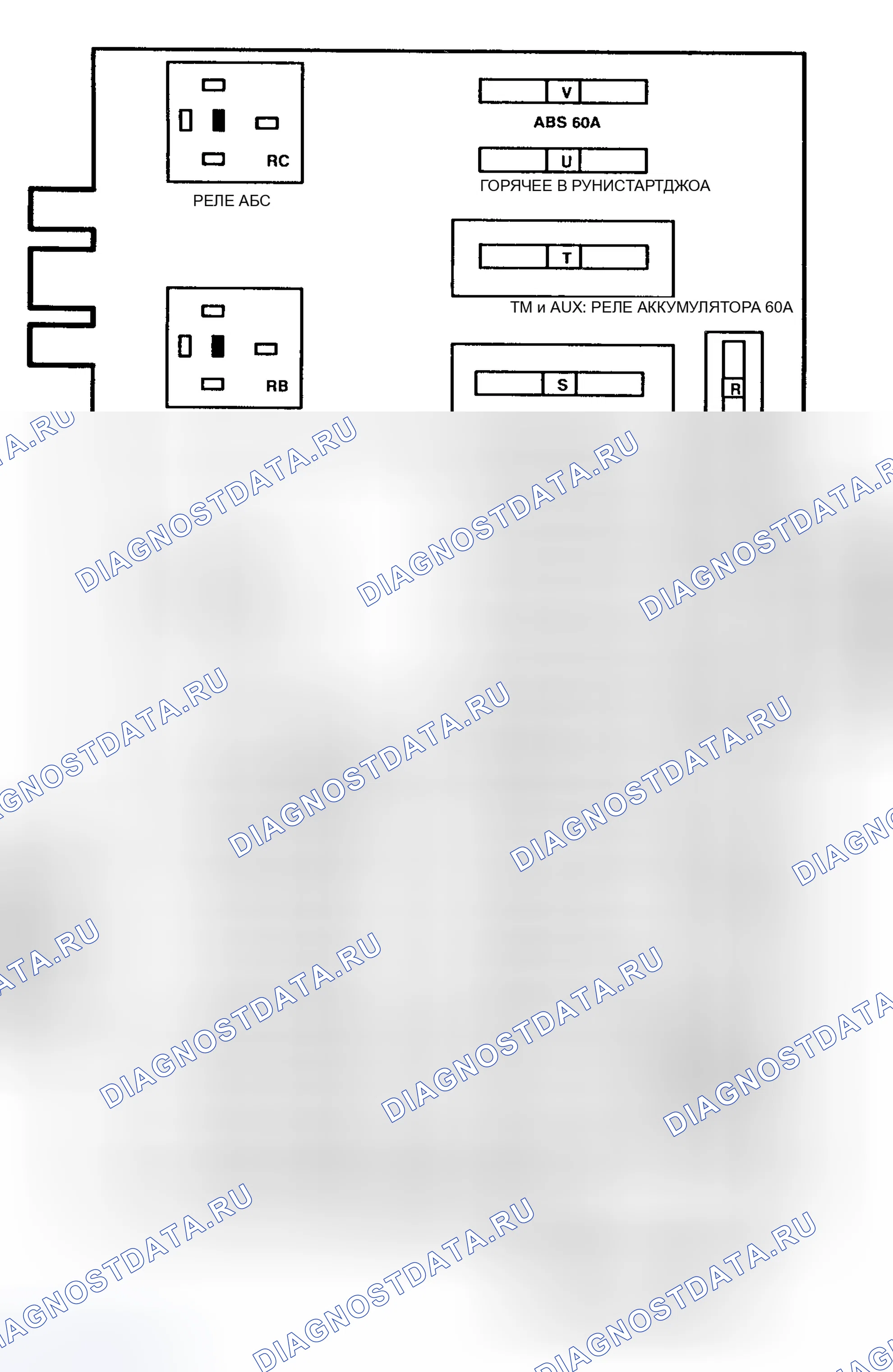 Рис. 3. Ford Econoline E350 