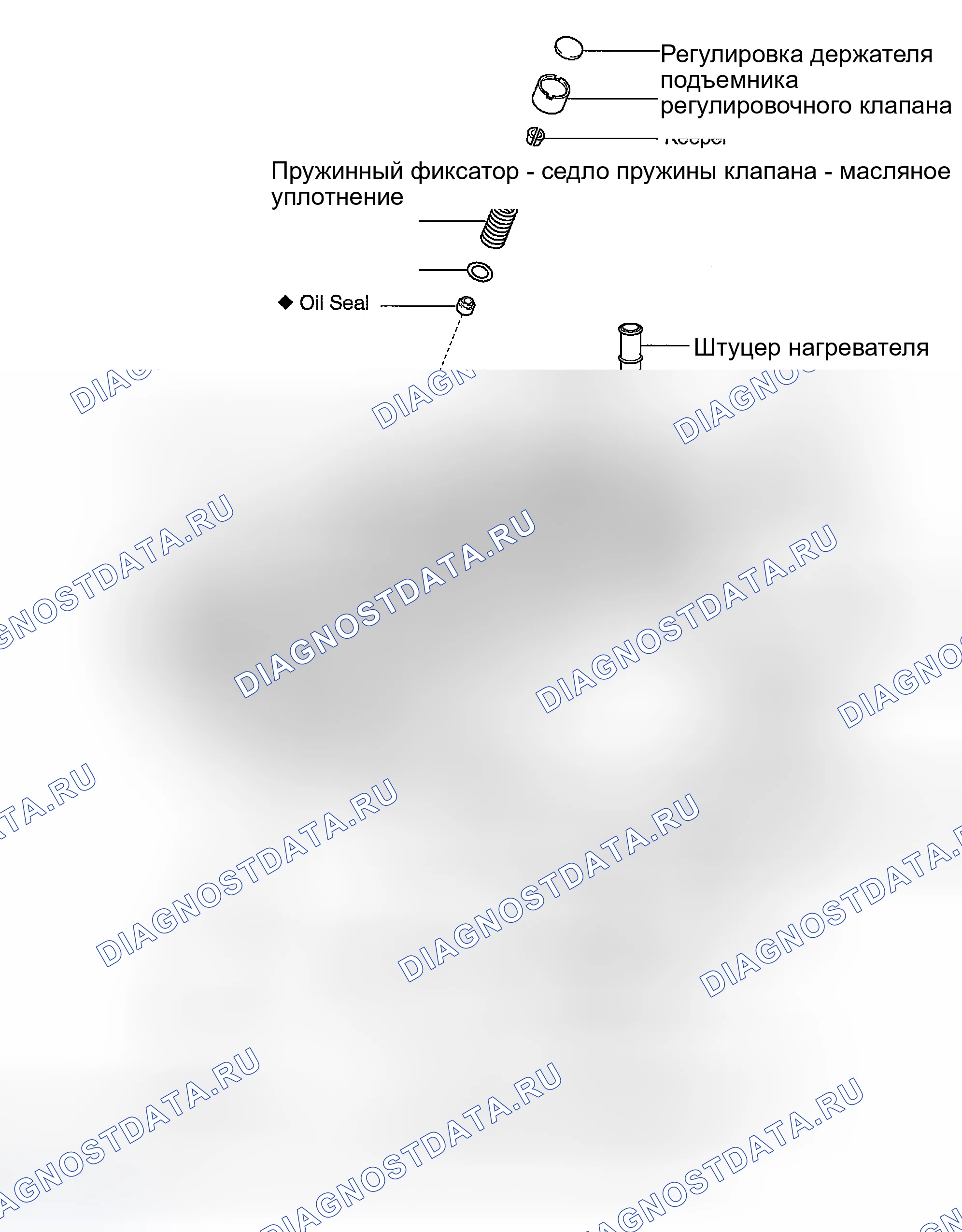 Рис. 79. Haval Menglong I