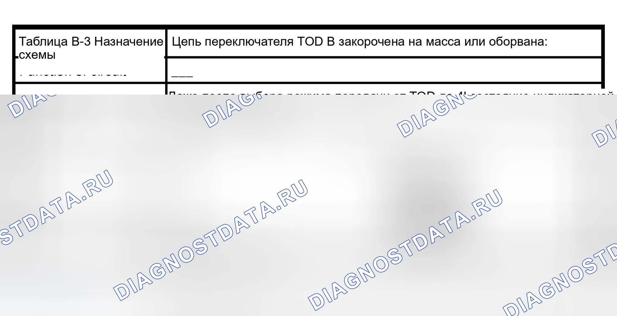 Рис. 69: Диаграмма B-3: Цепь переключателя TOD B замкнута на масса или оборвана. Isuzu Axiom I