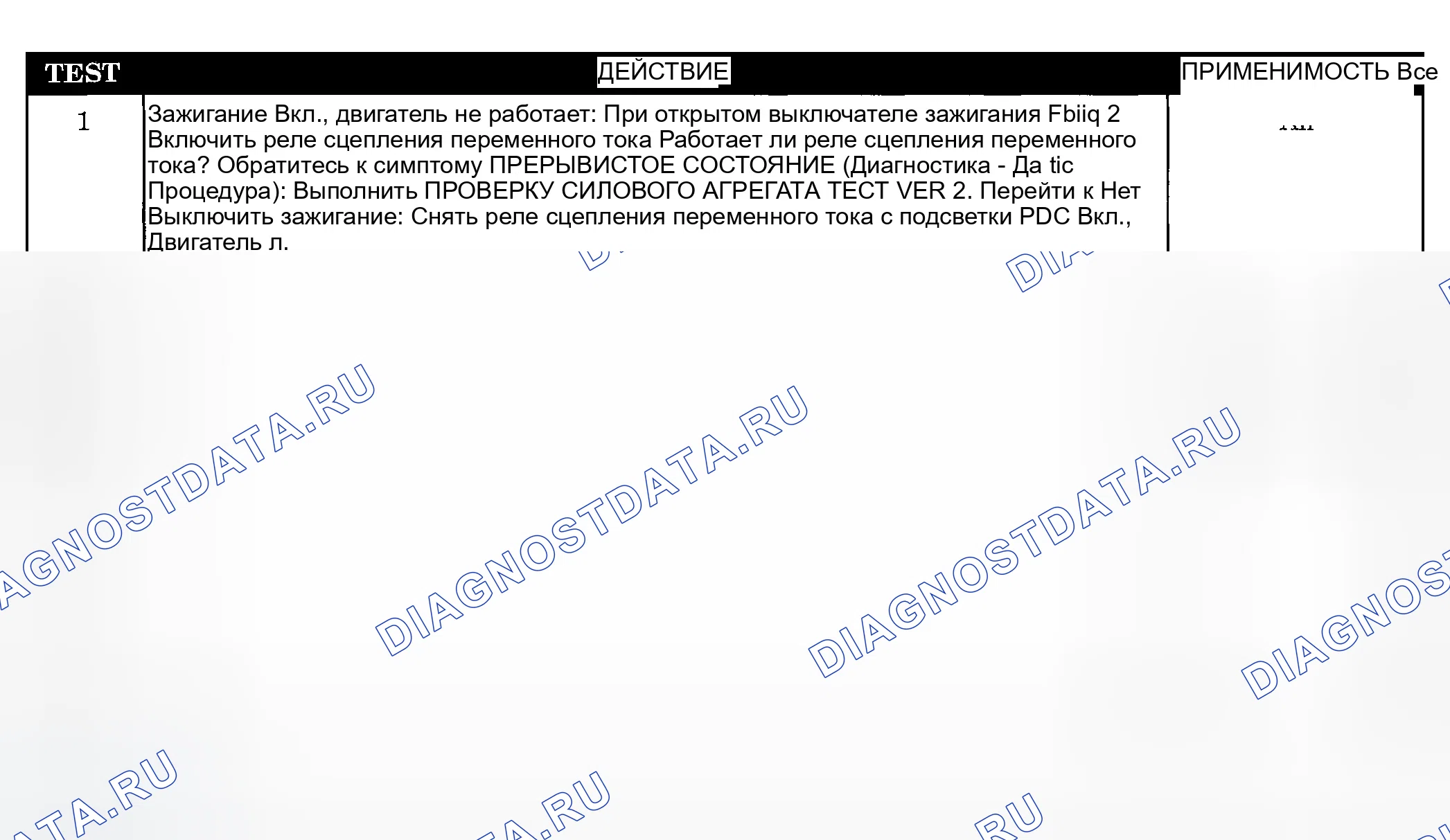 Рис. 203: ТЕСТИРОВАНИЕ. Jeep Liberty I