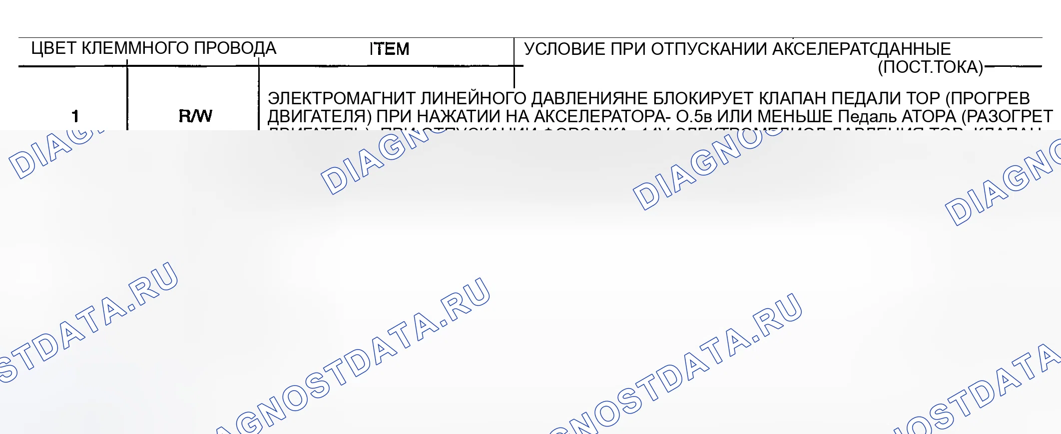 Рис. 168. Nissan Sentra B15