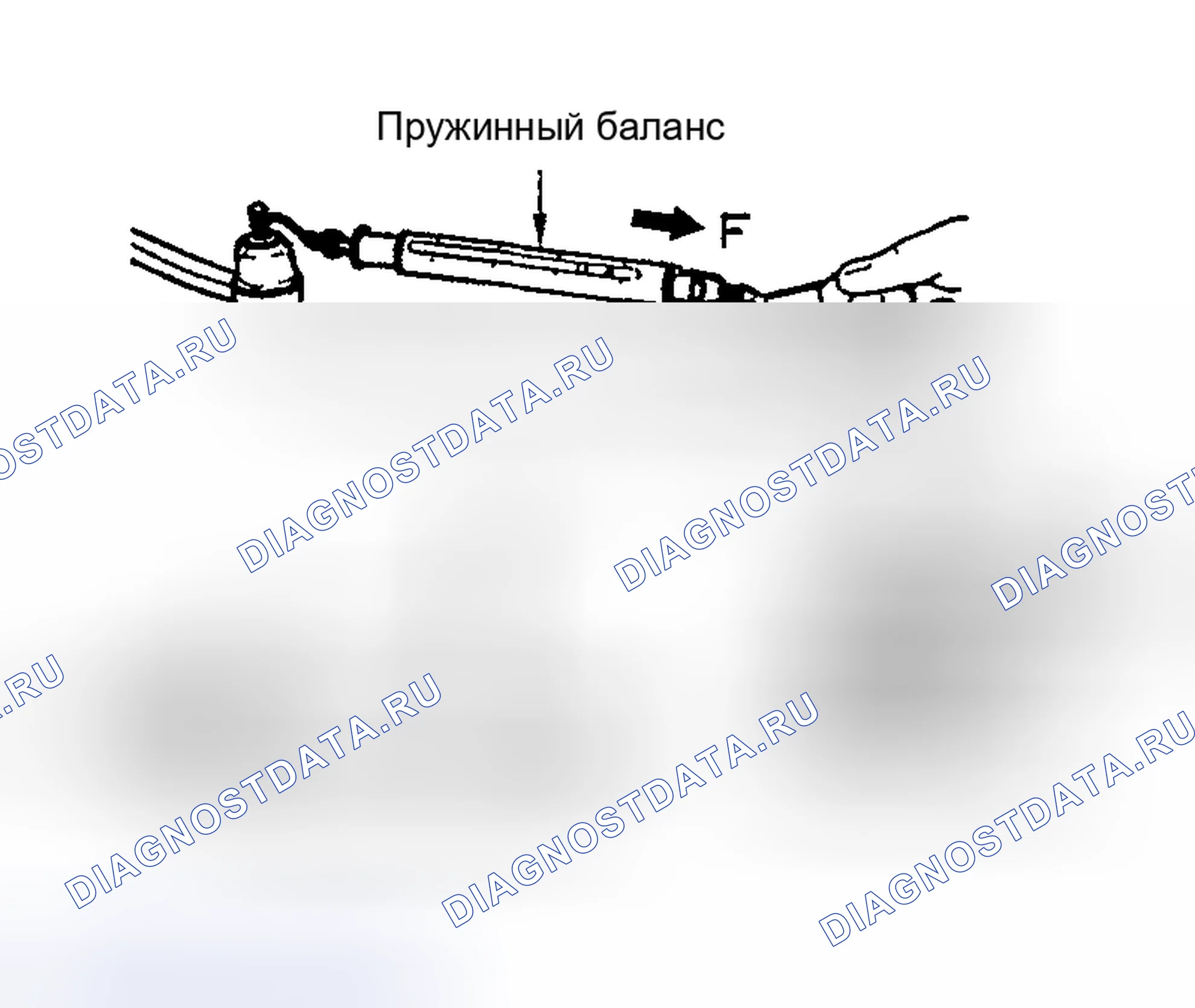Рис. 54: Внешний разъем и внутренний разъем. Nissan 350Z I