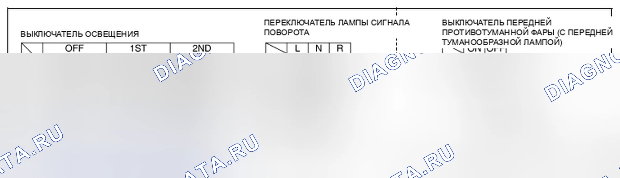 Рис. 20: Проверка цепи выключателя. Nissan X-Trail I