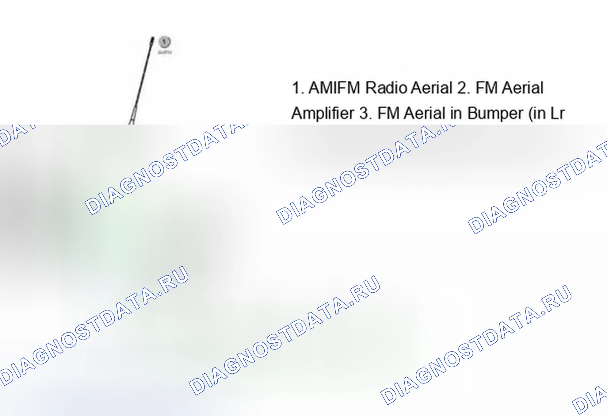Рис. 12: Воздушное разнообразие. BMW Z4 E85/E86