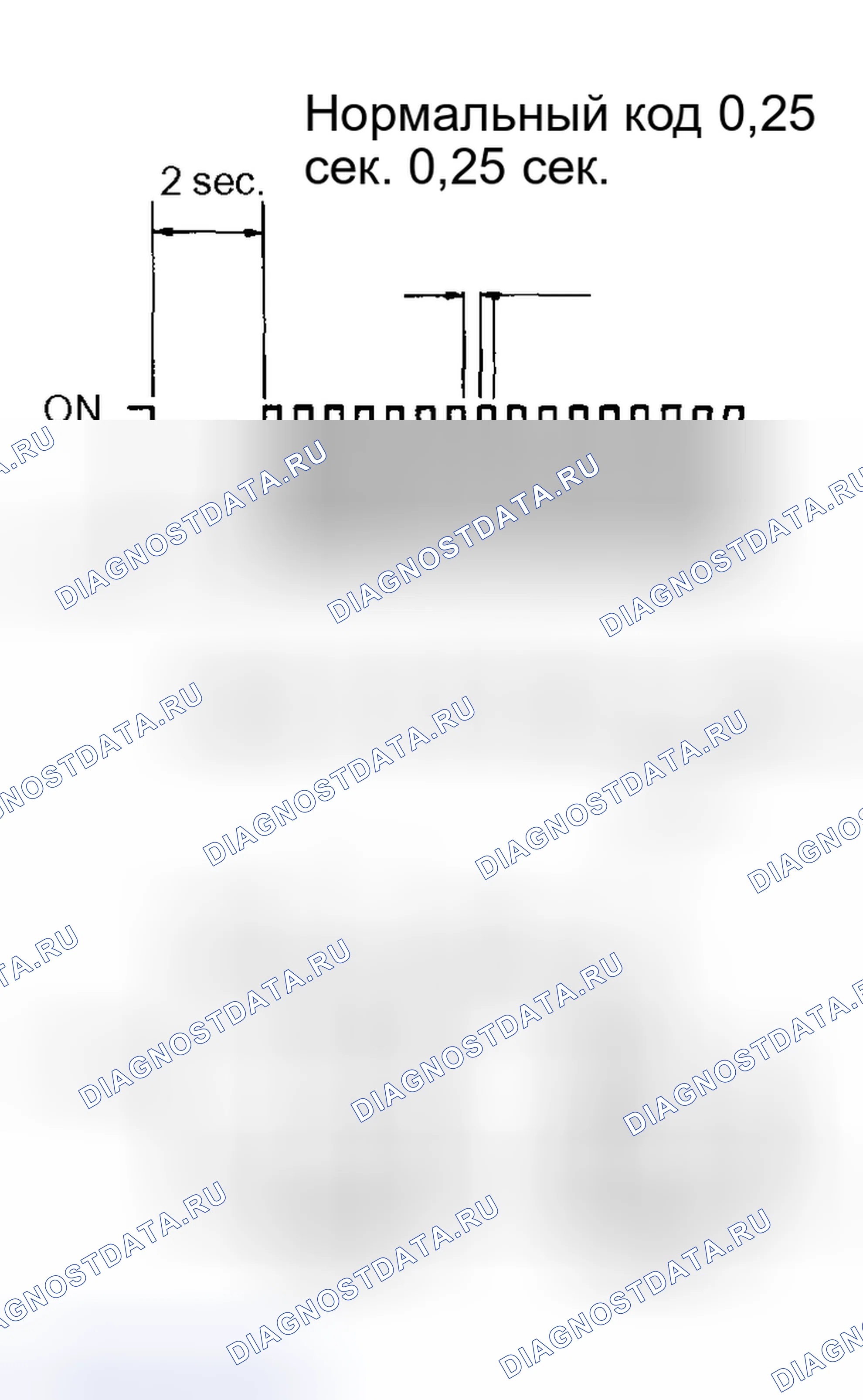 Рис. 56. Toyota Avalon XX20 рестайлинг