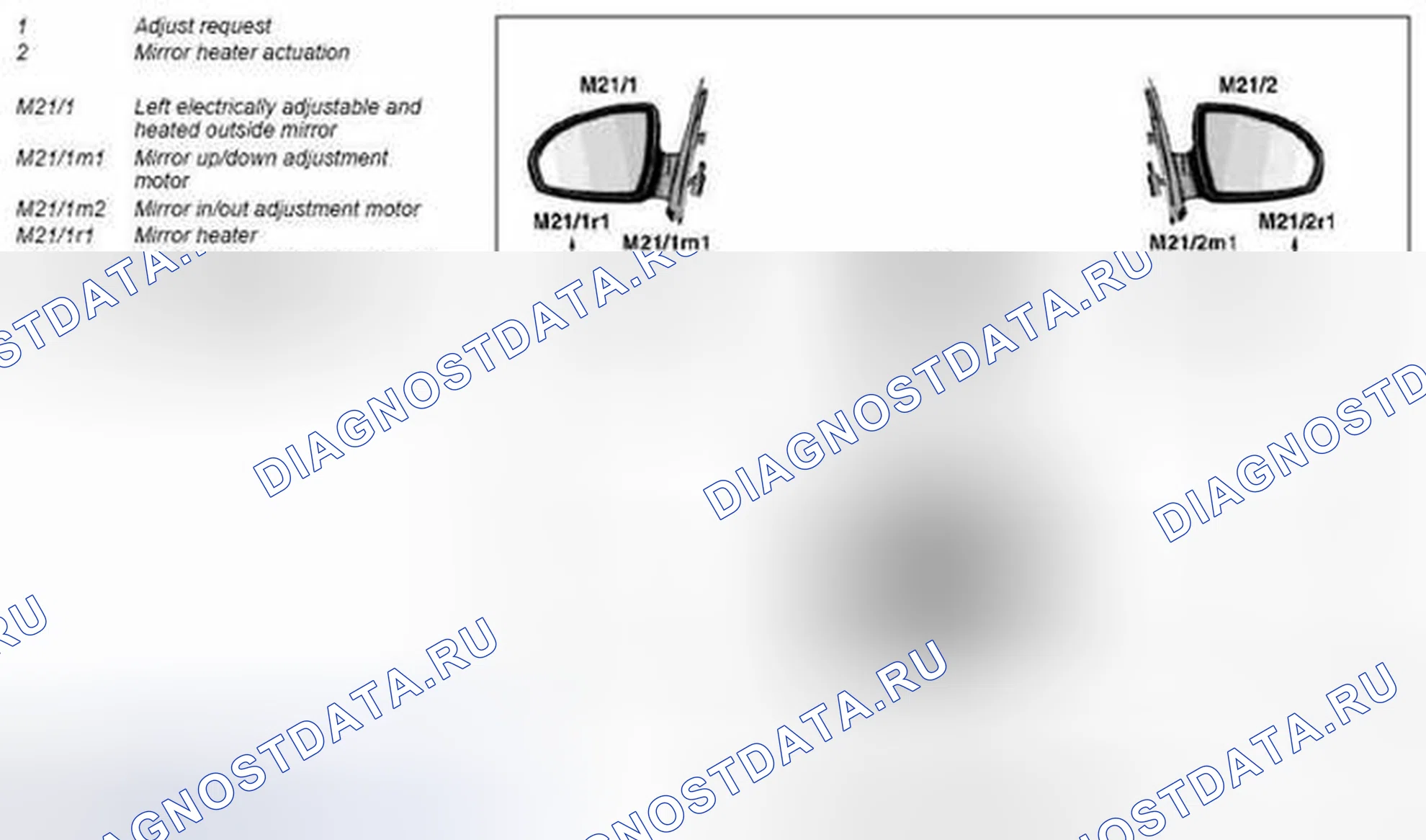 Рис. 172: Электрически регулируемые наружные зеркала, функция - GF88,79-P-0005MCC. Kia Soul I