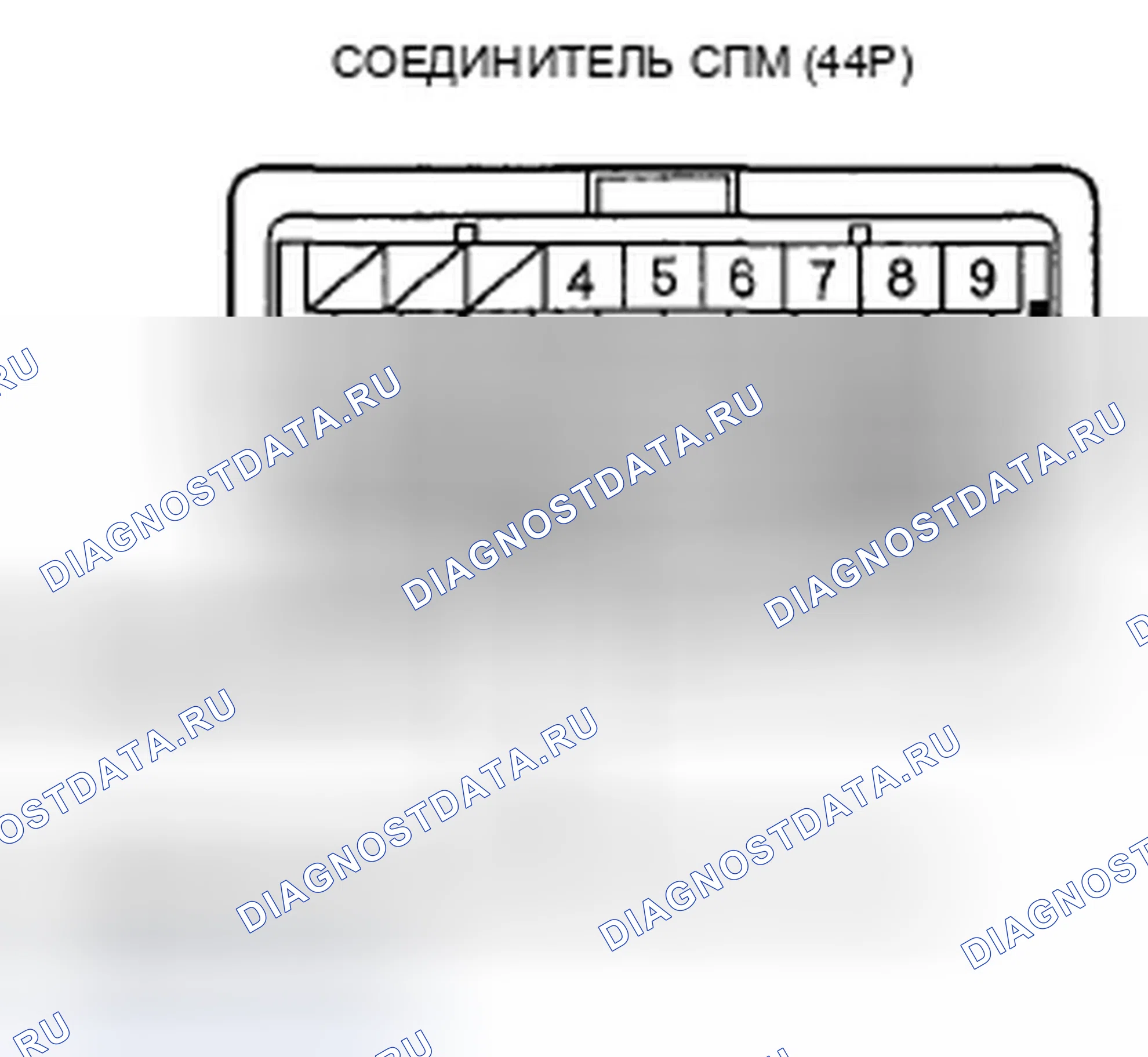 Рис. 311: расшифровка кода ошибки U1204 (95): Неисправность IMA-CAN (блок управления силовым агрегатом (PCM) (блок управления силовым агрегатом)-MCM). Honda Civic VIII рестайлинг