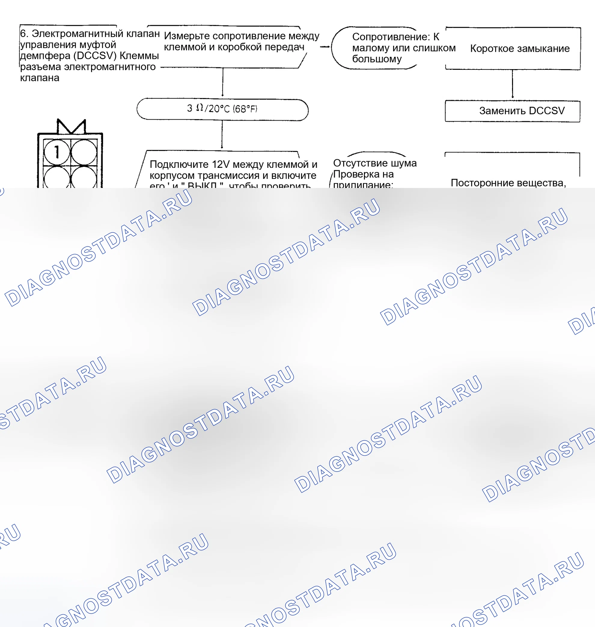 Рис. 85. Eagle Summit I