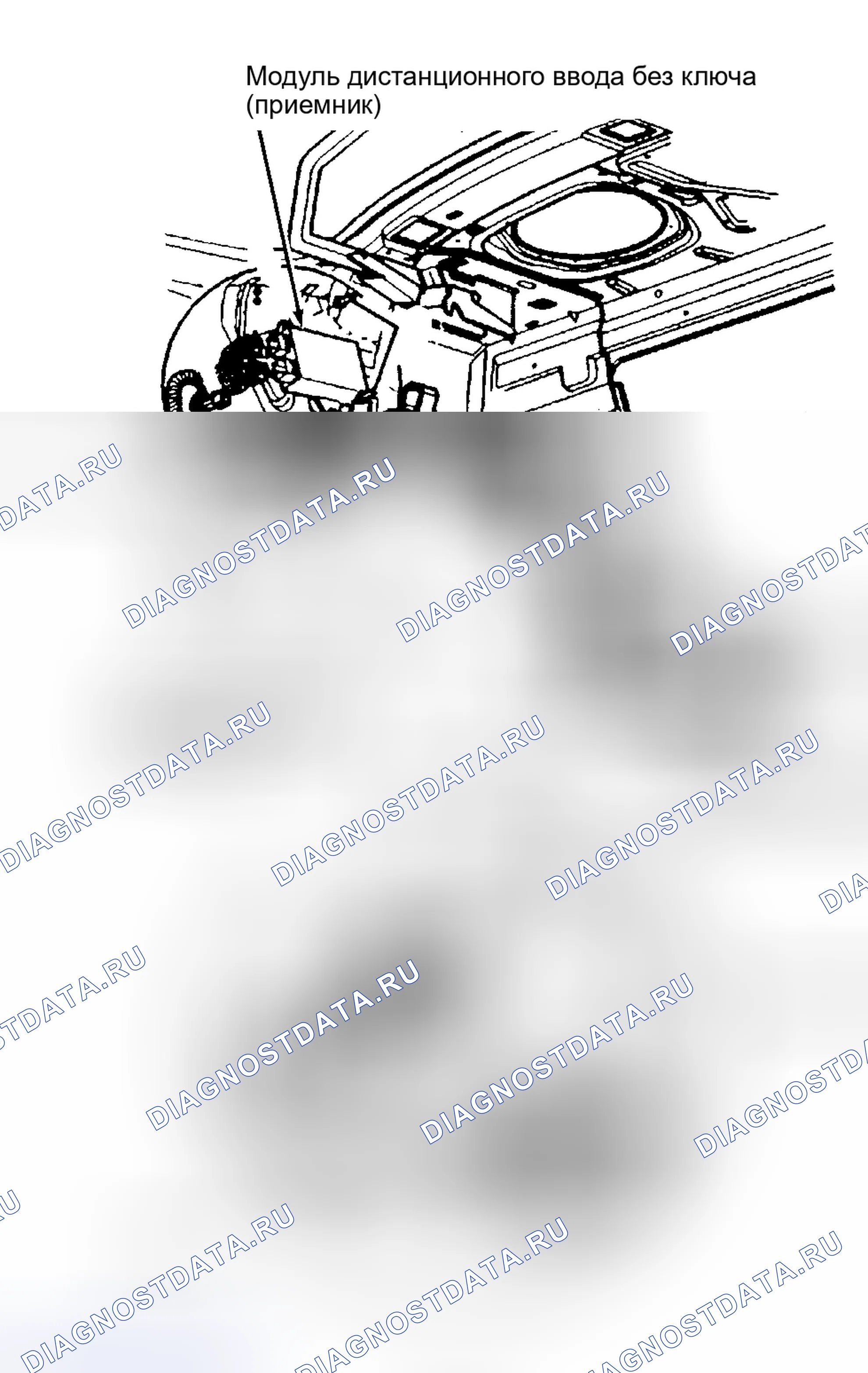 Рис. 3: Демонтаж и монтаж. Hyundai Staria I
