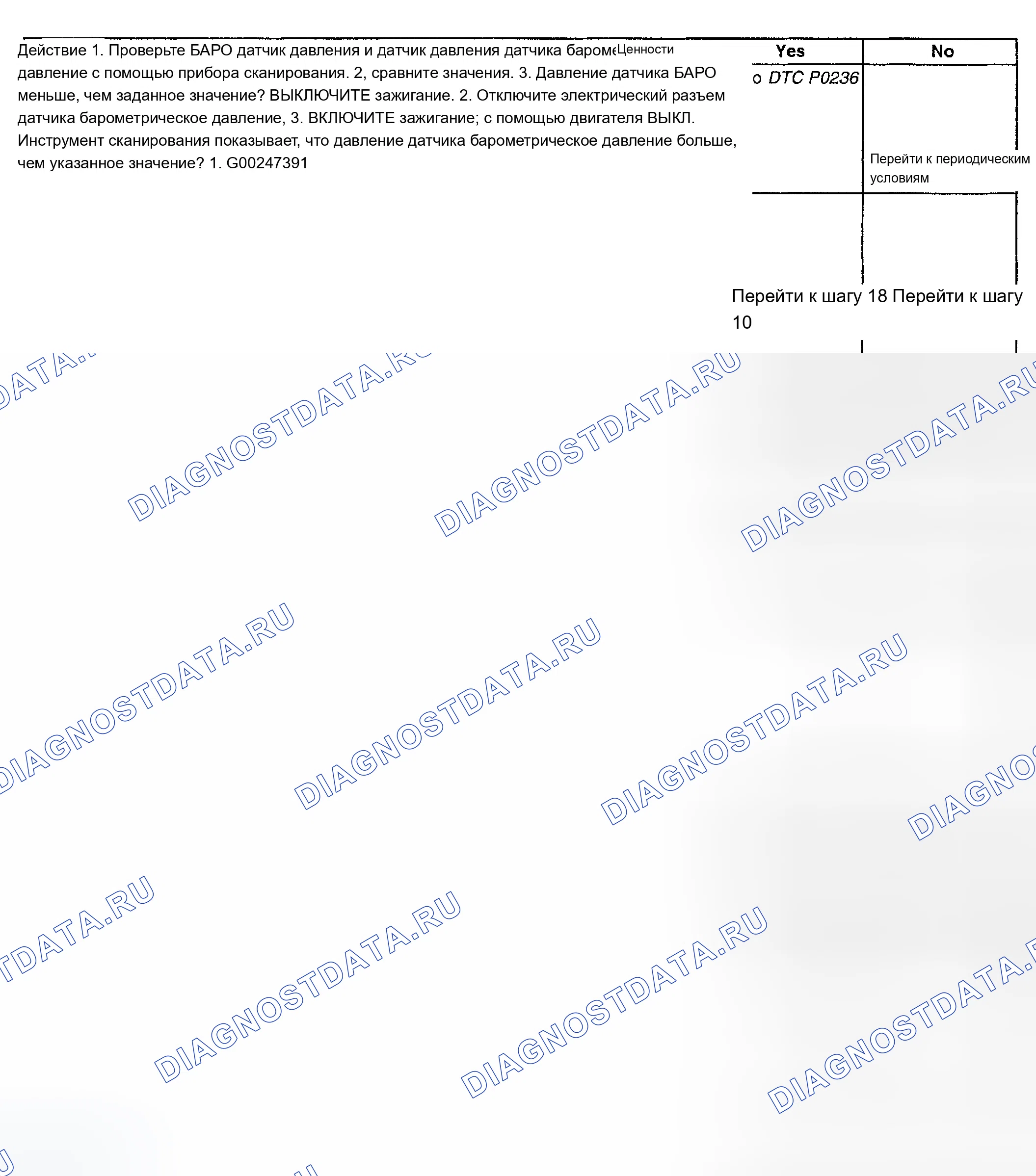 Рис. 803. Chevrolet Silverado 1500 HD 