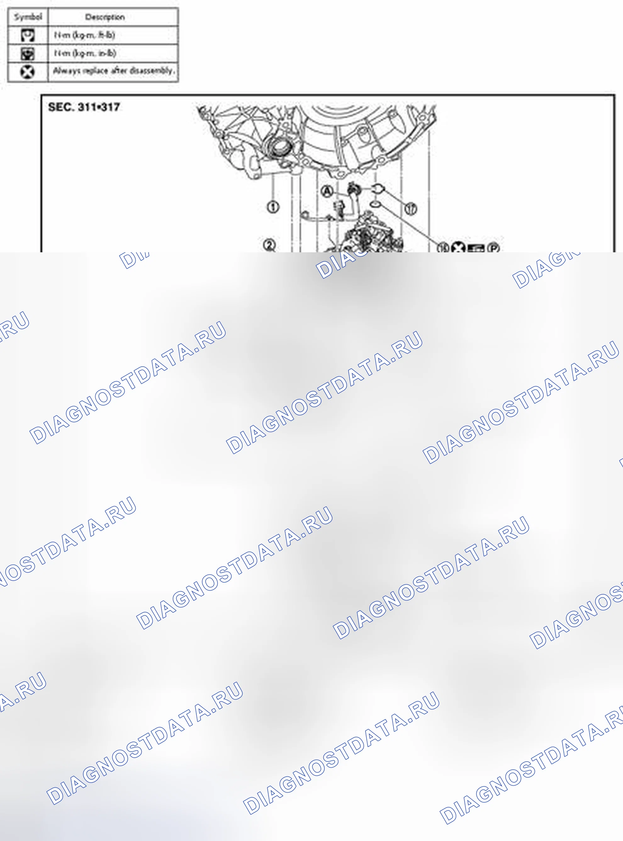 Рис. 46: РАСПОЛОЖЕНИЕ КОМПОНЕНТОВ. Nissan Rogue I рестайлинг