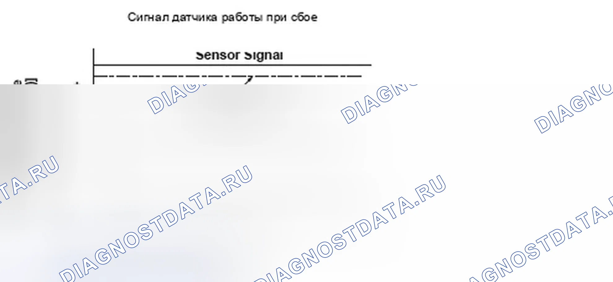 Рис. 252. Honda Element YH2 рестайлинг 2