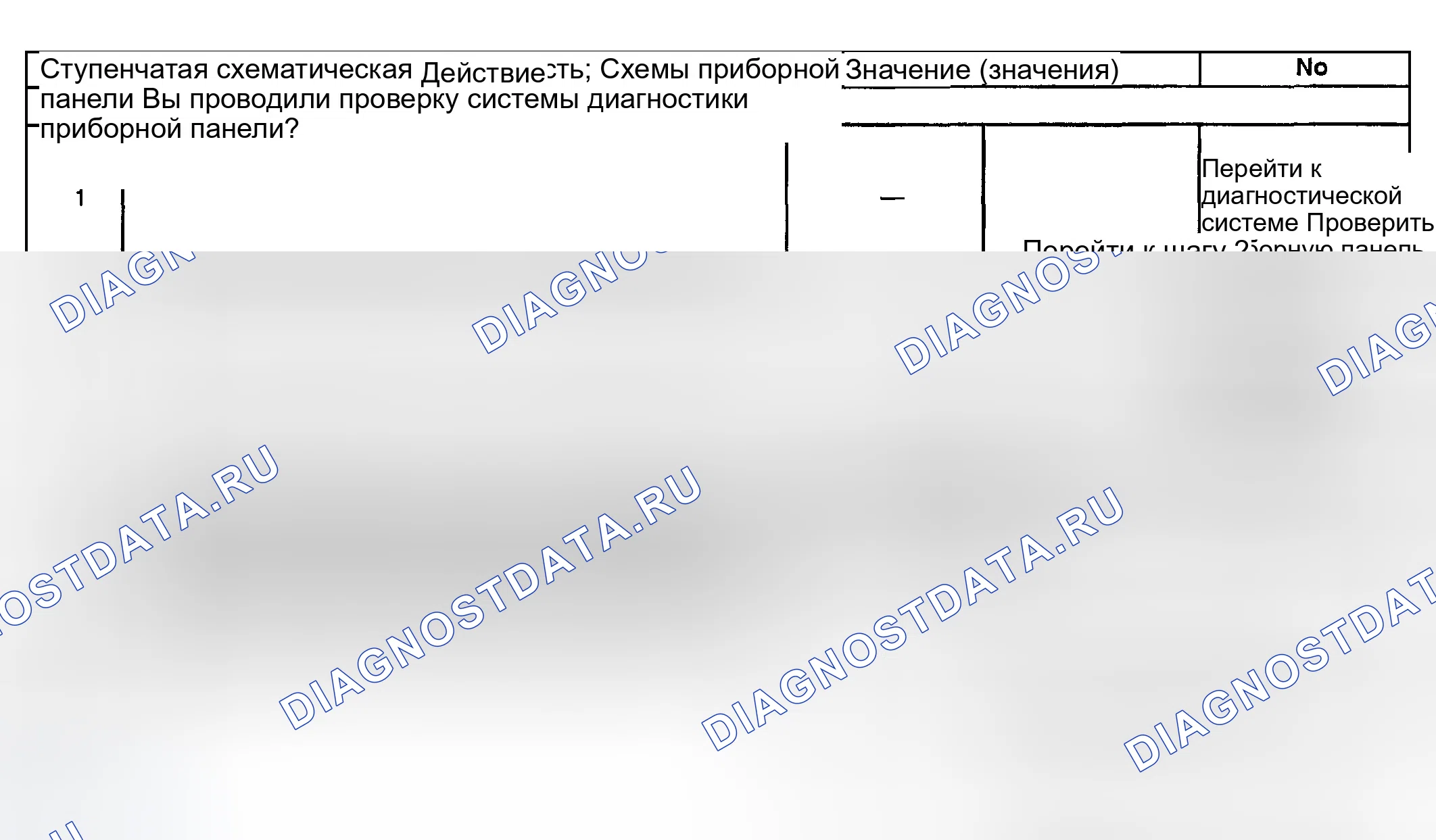Рис. 53: Индикатор давления моторного масла всегда включен. GMC Yukon Denali GMT800
