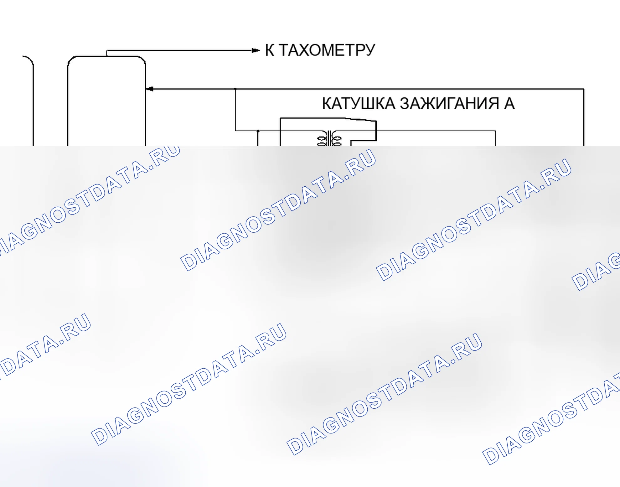 Рис. 3: ОБЩЕЕ ОПИСАНИЕ. Mitsubishi Lancer IX рестайлинг