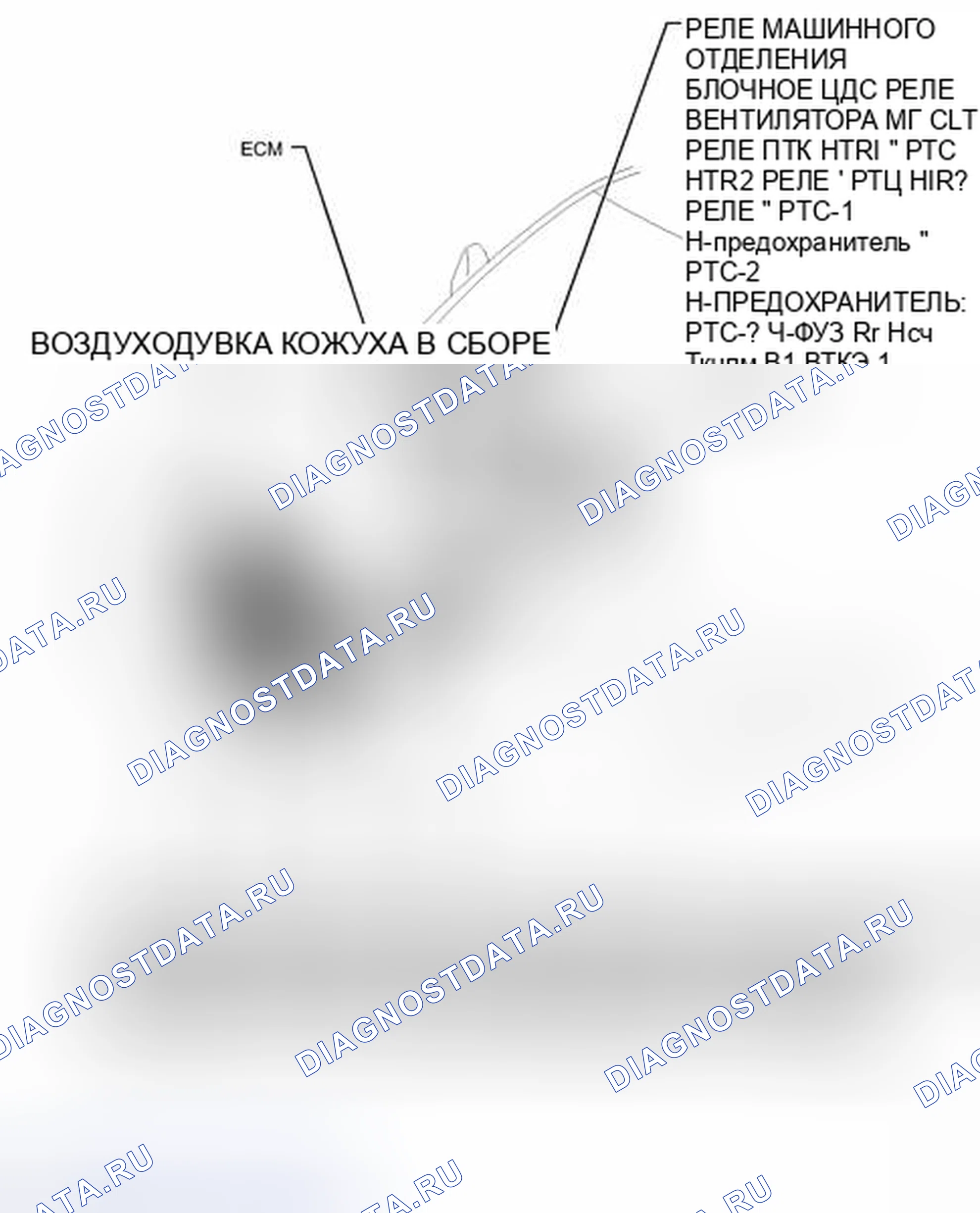 Рис. 216: ИЛЛЮСТРАЦИЯ. Haval Raptor I