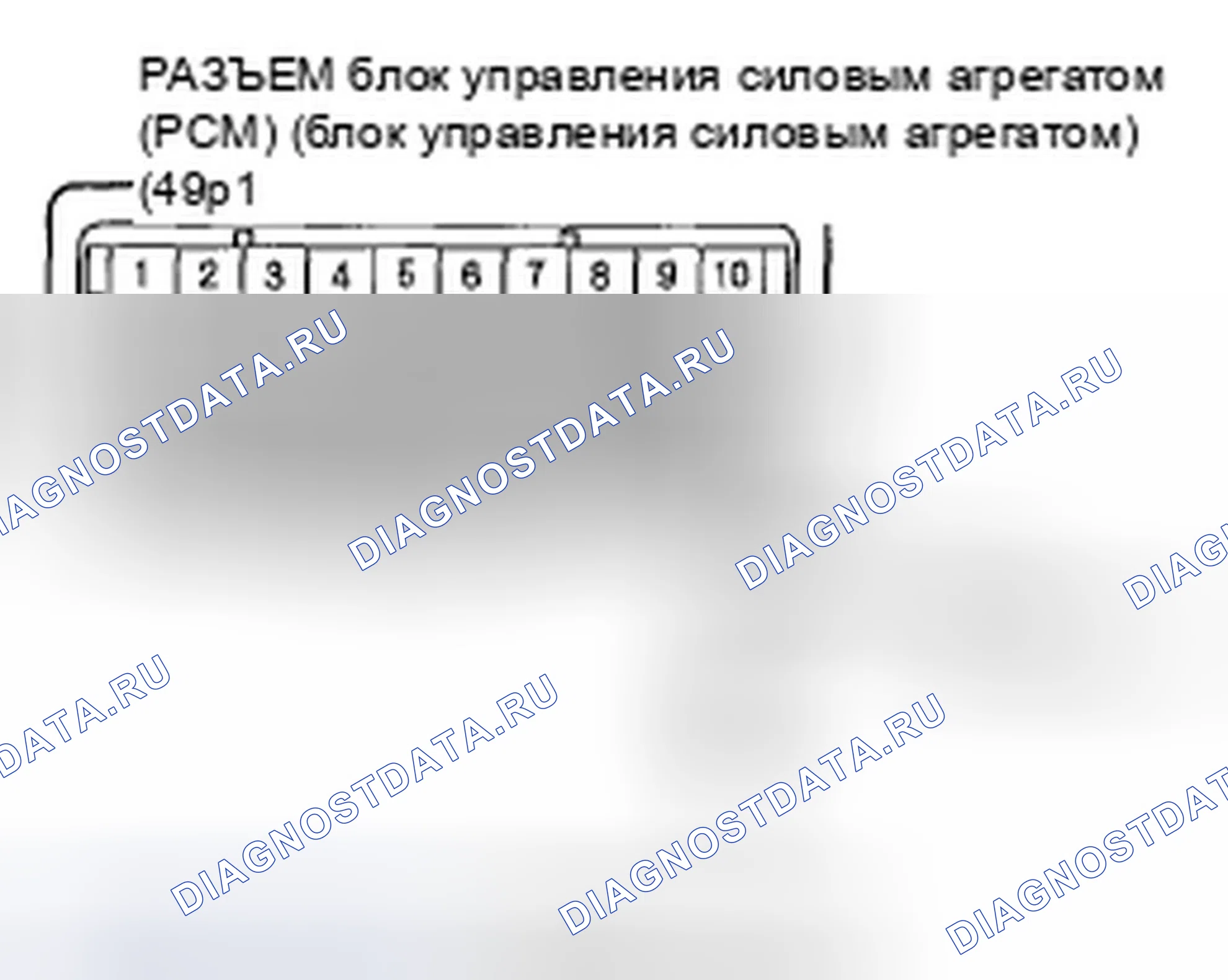 Рис. 8. Honda Odyssey IV