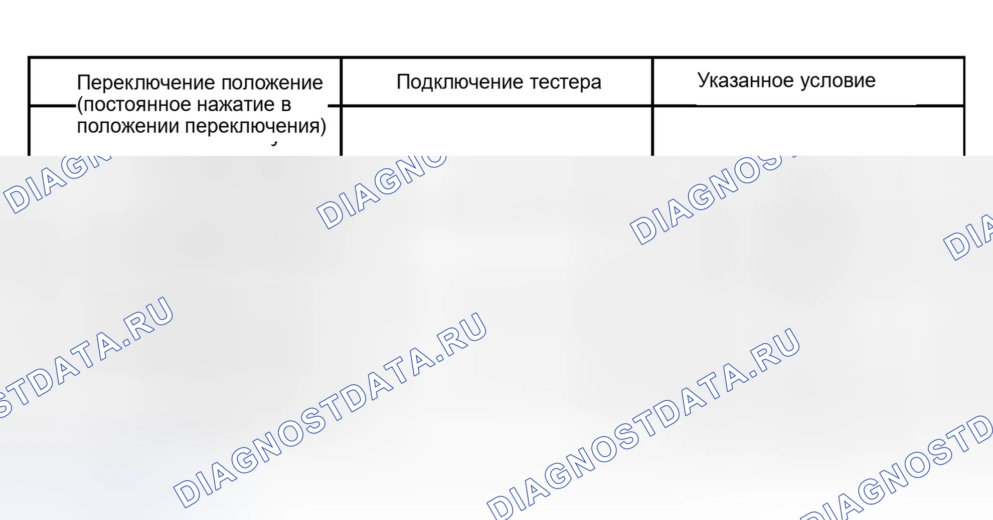 Рис. 56. Lexus RX II