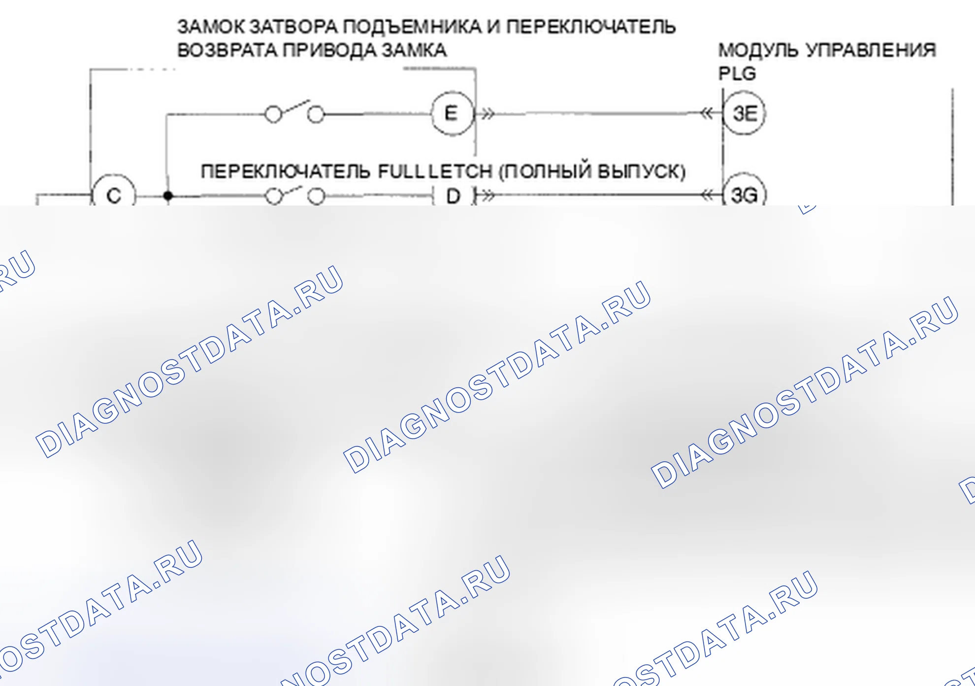 Рис. 154: расшифровка кода ошибки B267A [СИСТЕМА Питание дверь багажника (PLG)]. Mazda CX-9 I